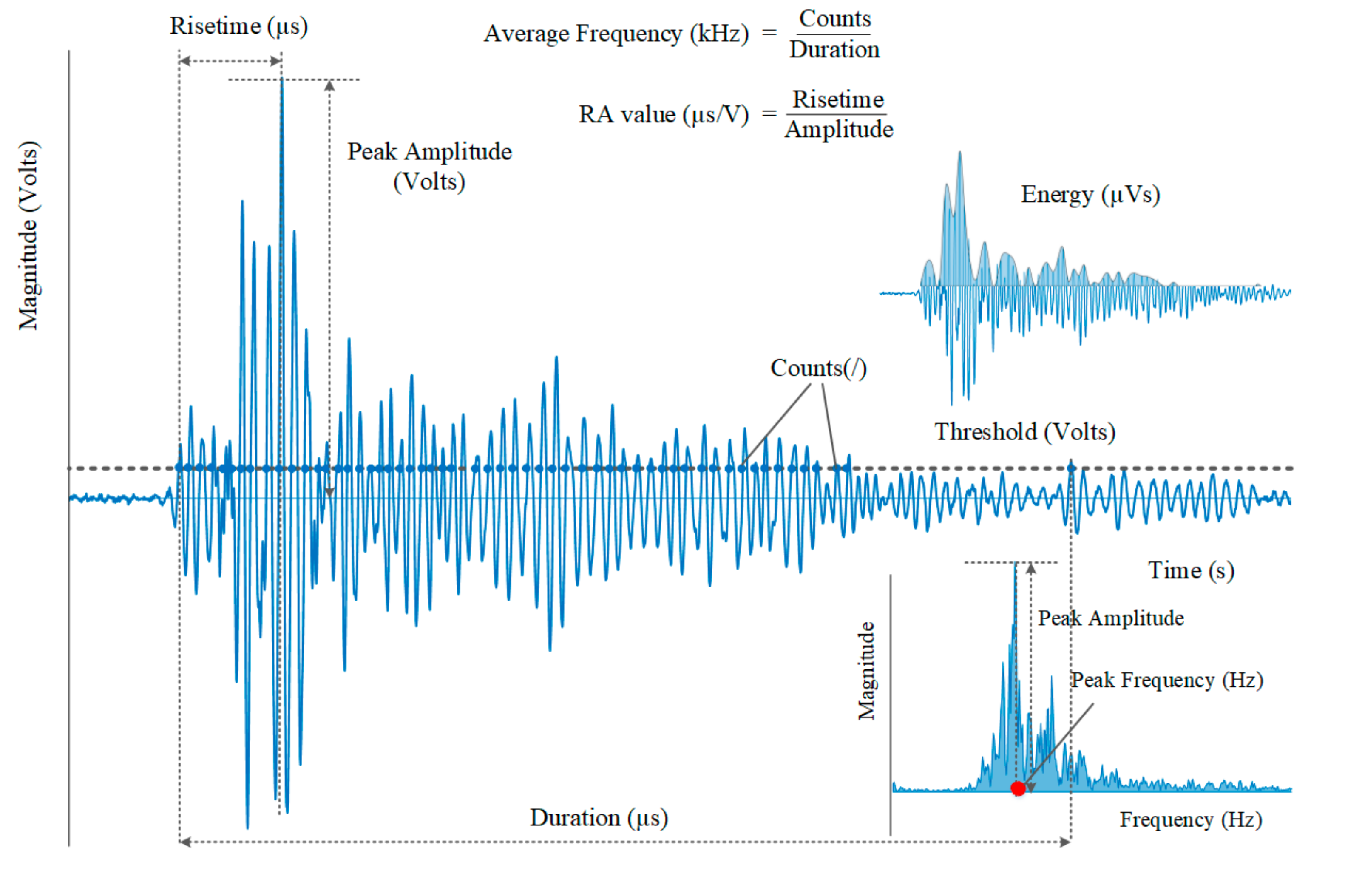 Sustainability 12 06724 g001