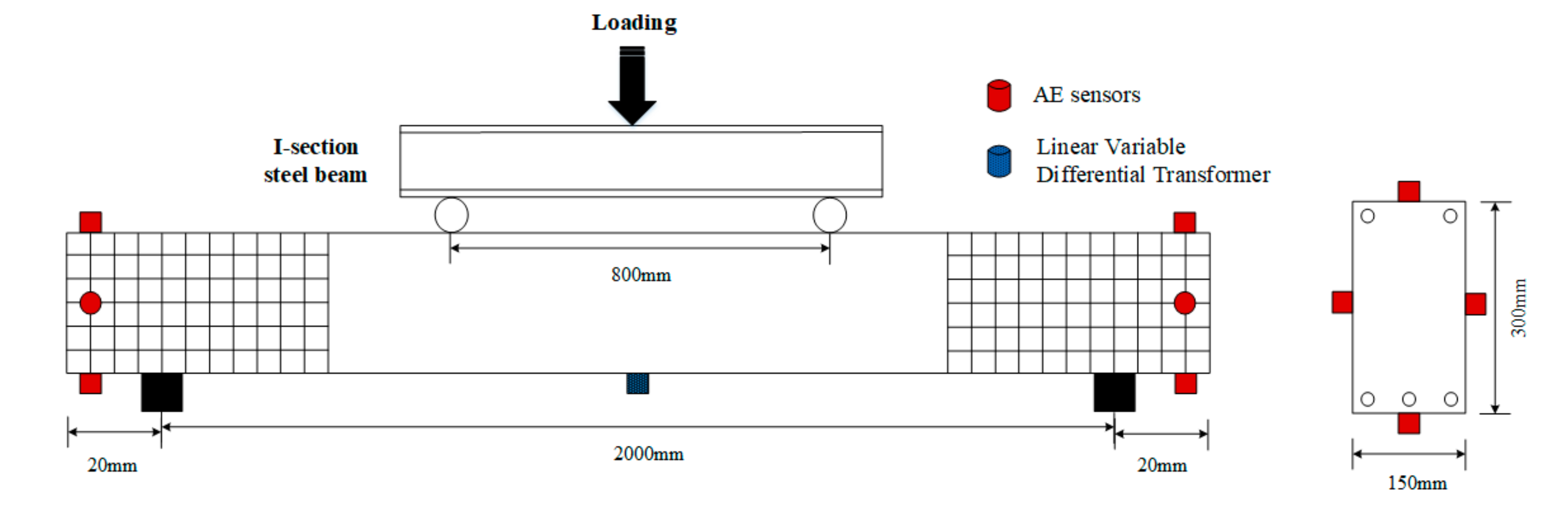 Sustainability 12 06724 g003