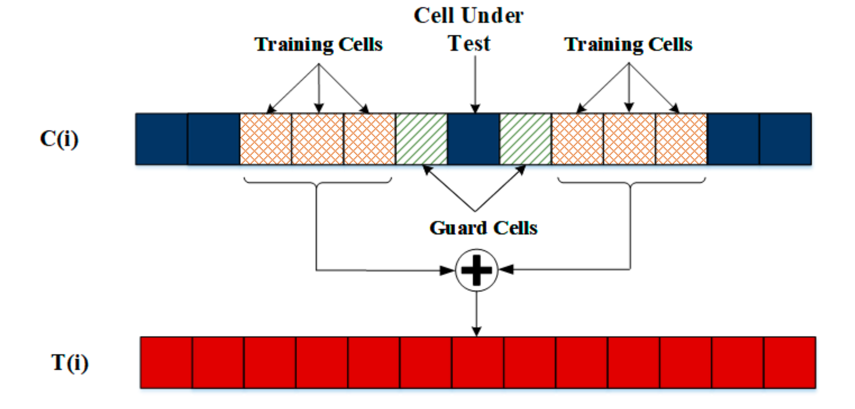 Sustainability 12 06724 g006