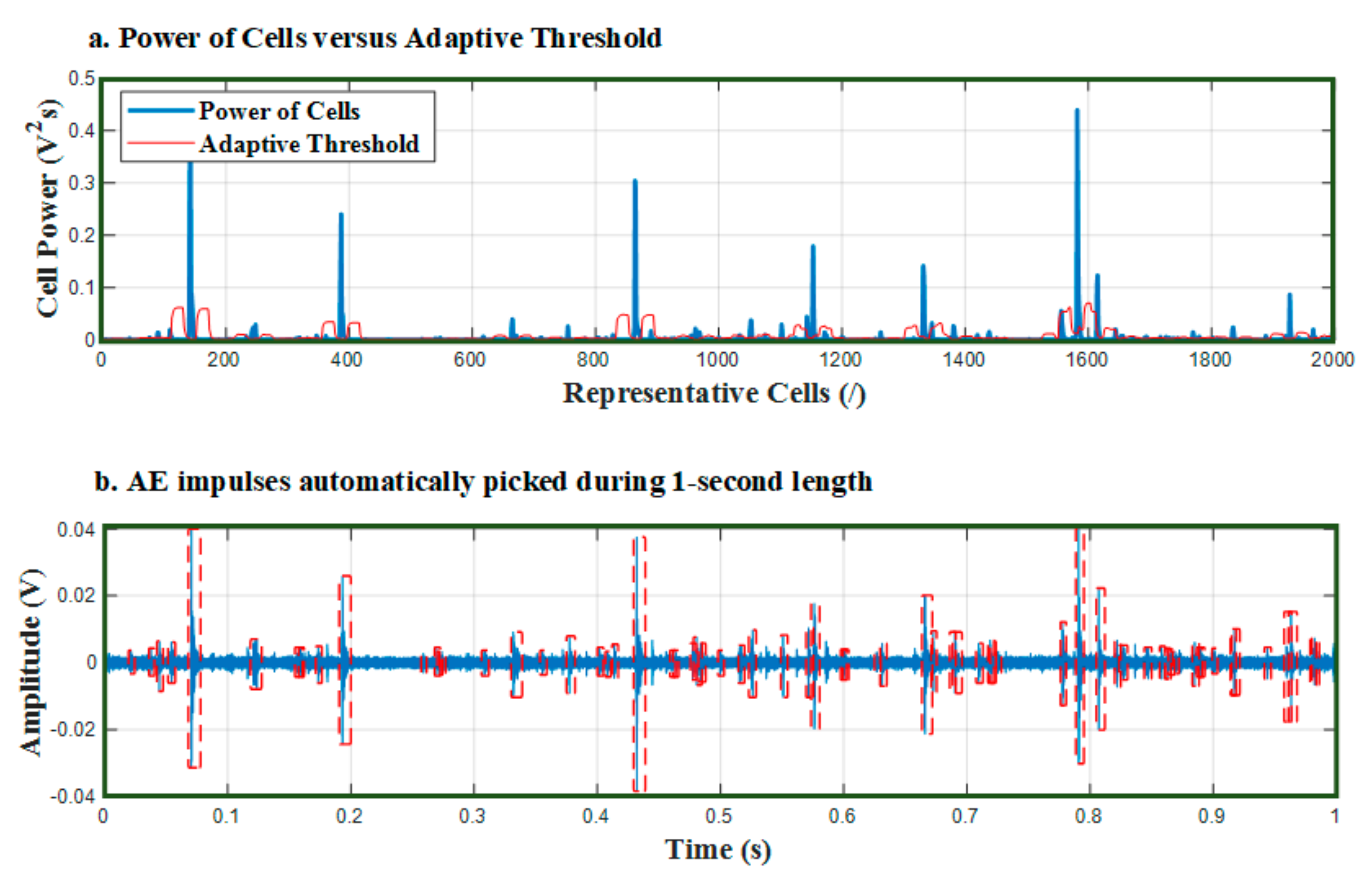 Sustainability 12 06724 g007