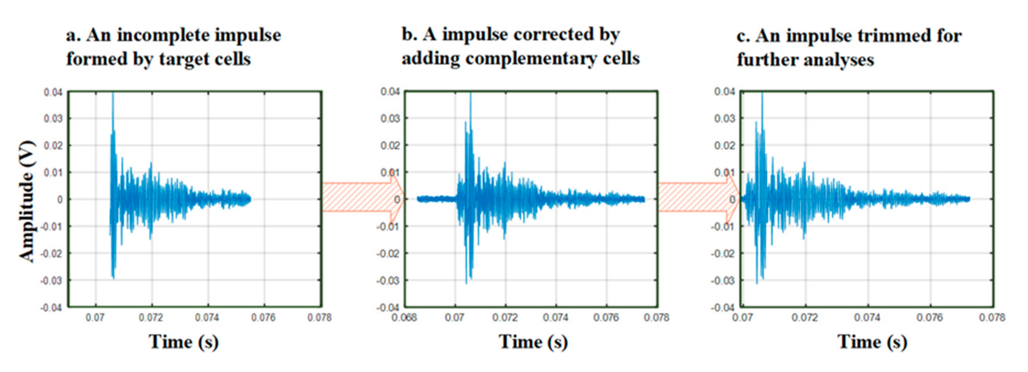 Sustainability 12 06724 g008