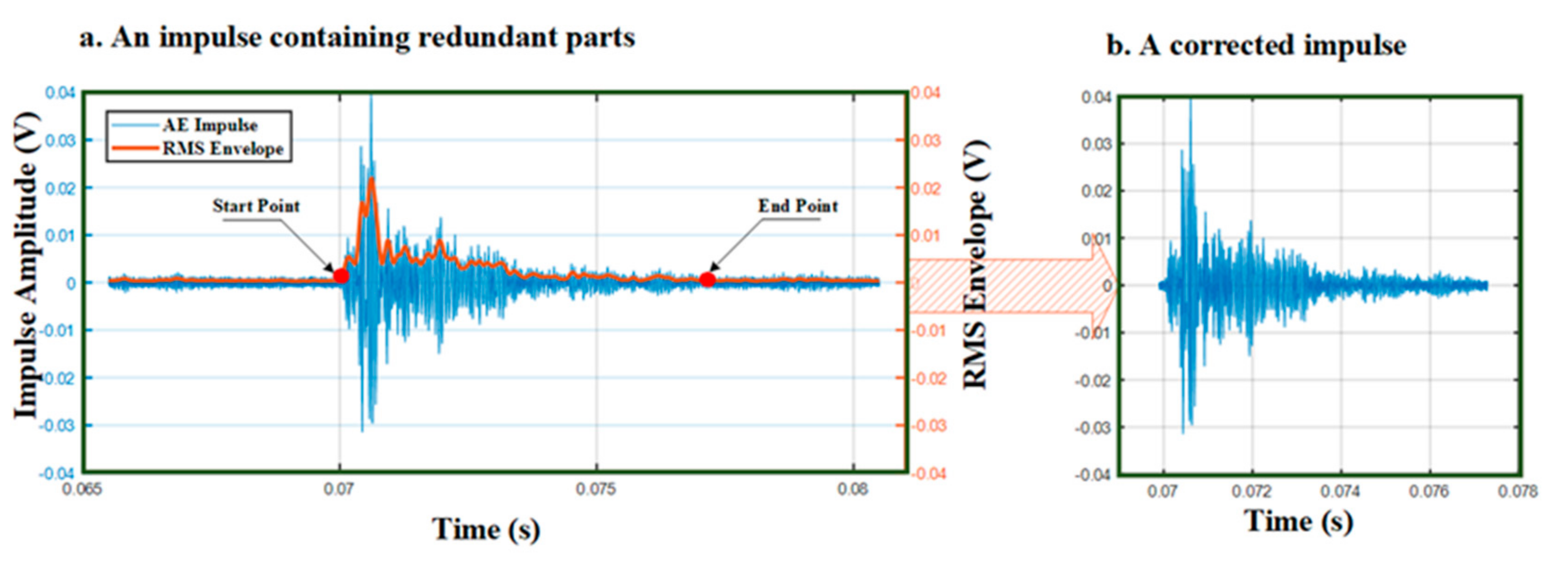 Sustainability 12 06724 g009