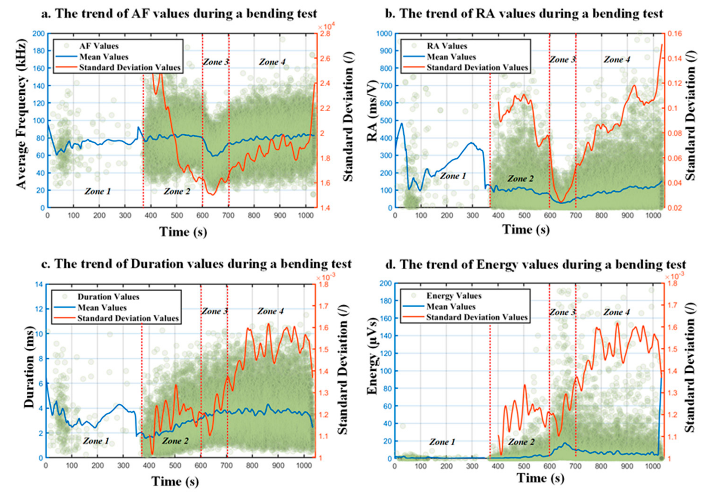 Sustainability 12 06724 g010