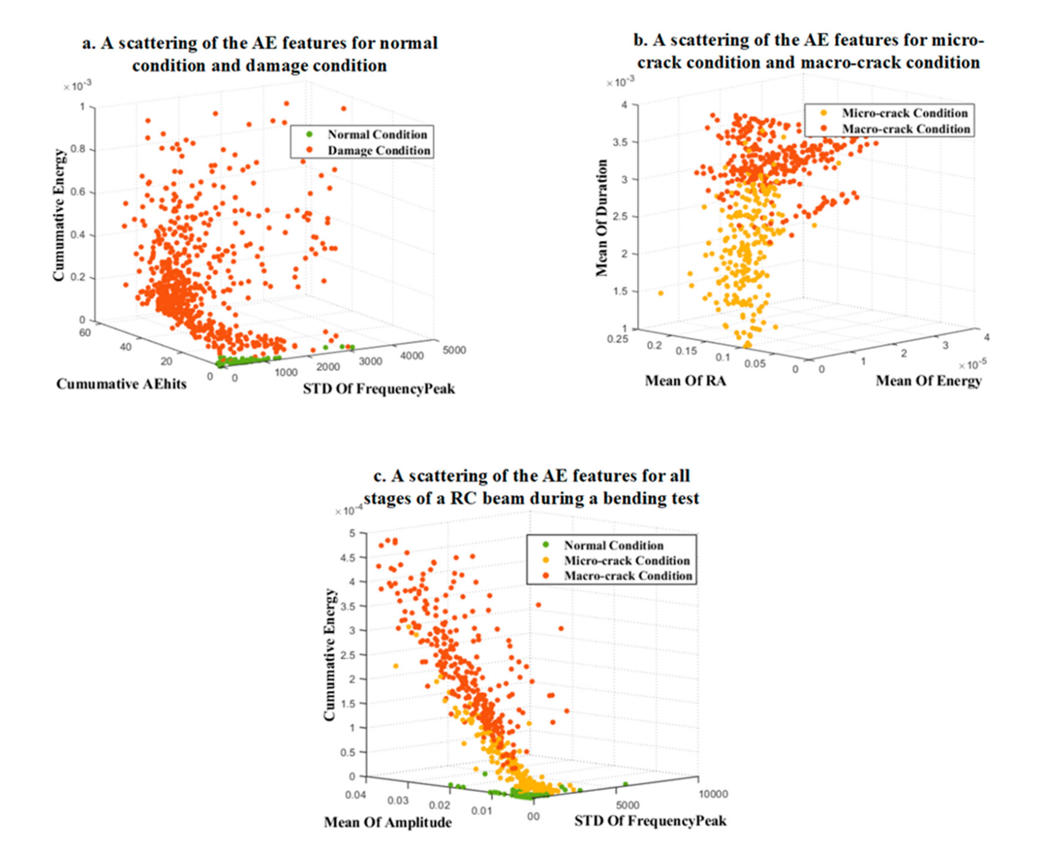 Sustainability 12 06724 g011