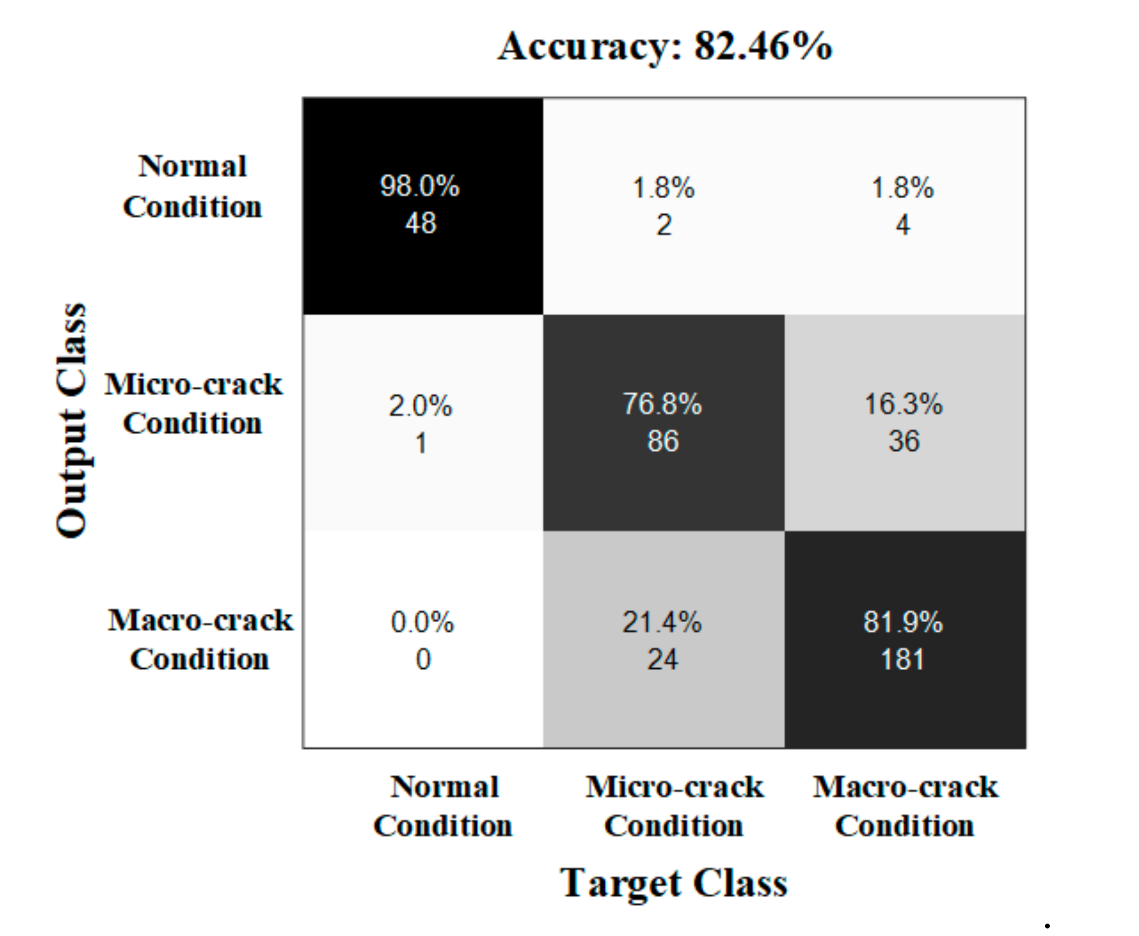 Sustainability 12 06724 g012