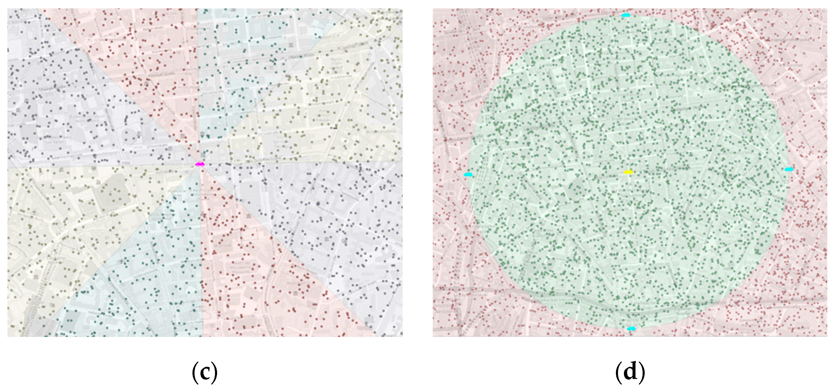 Sustainability 12 06727 g002b