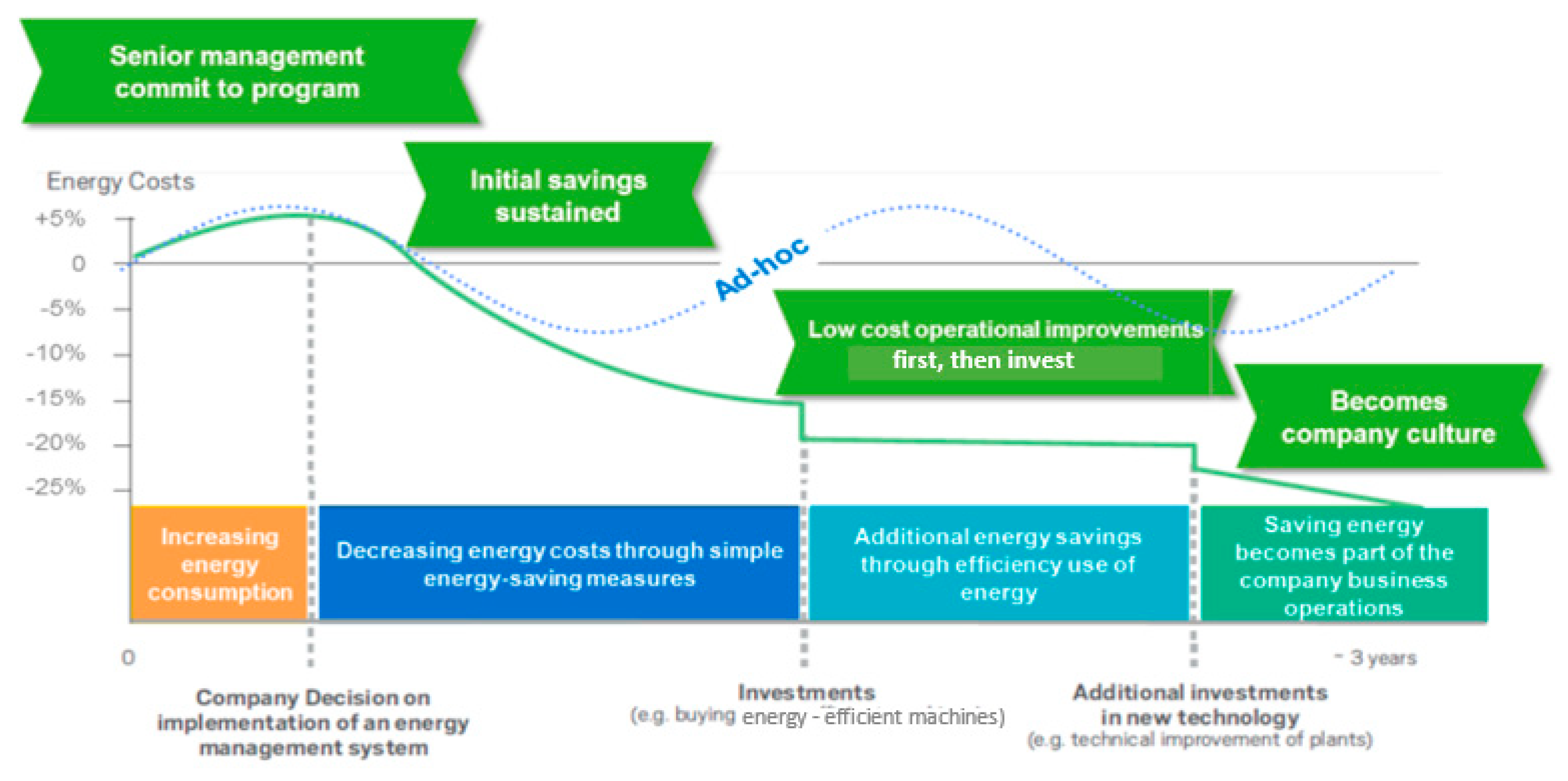 Sustainability 12 06733 g001 Sustainability 12 06733 g001