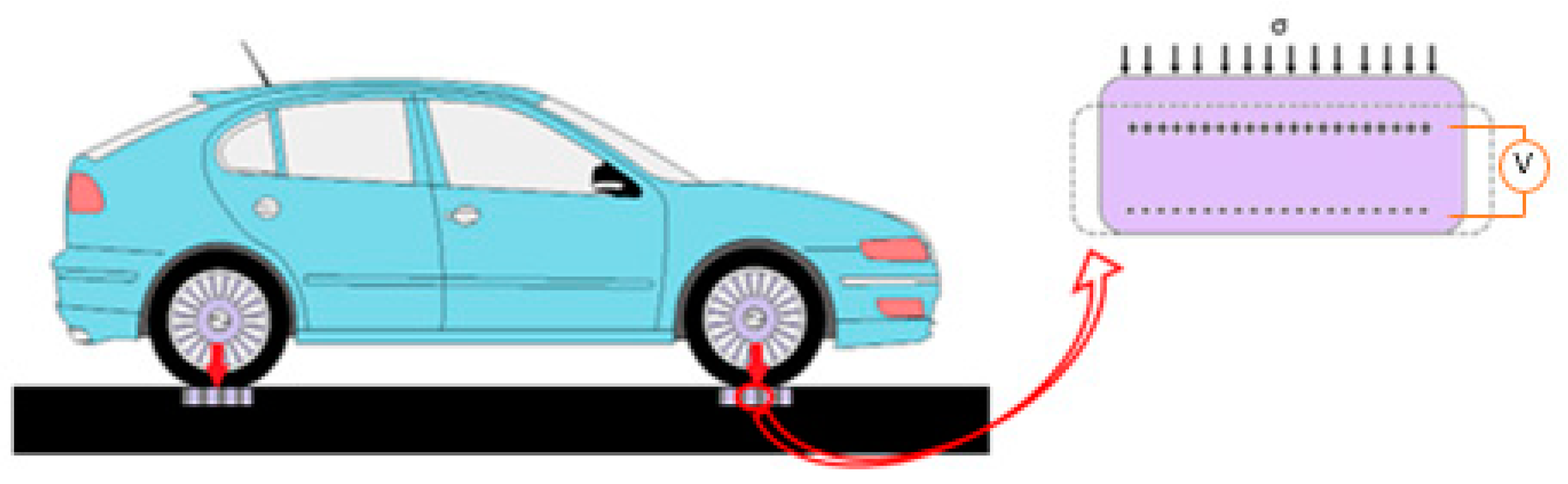 Sustainability 12 06738 g002