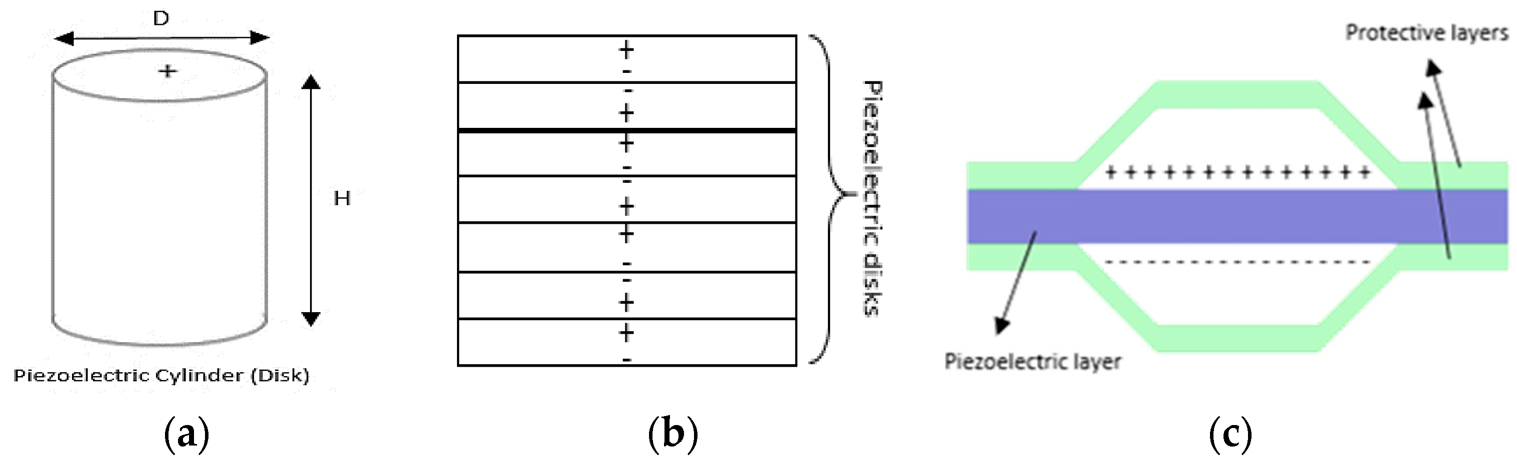 Sustainability 12 06738 g003