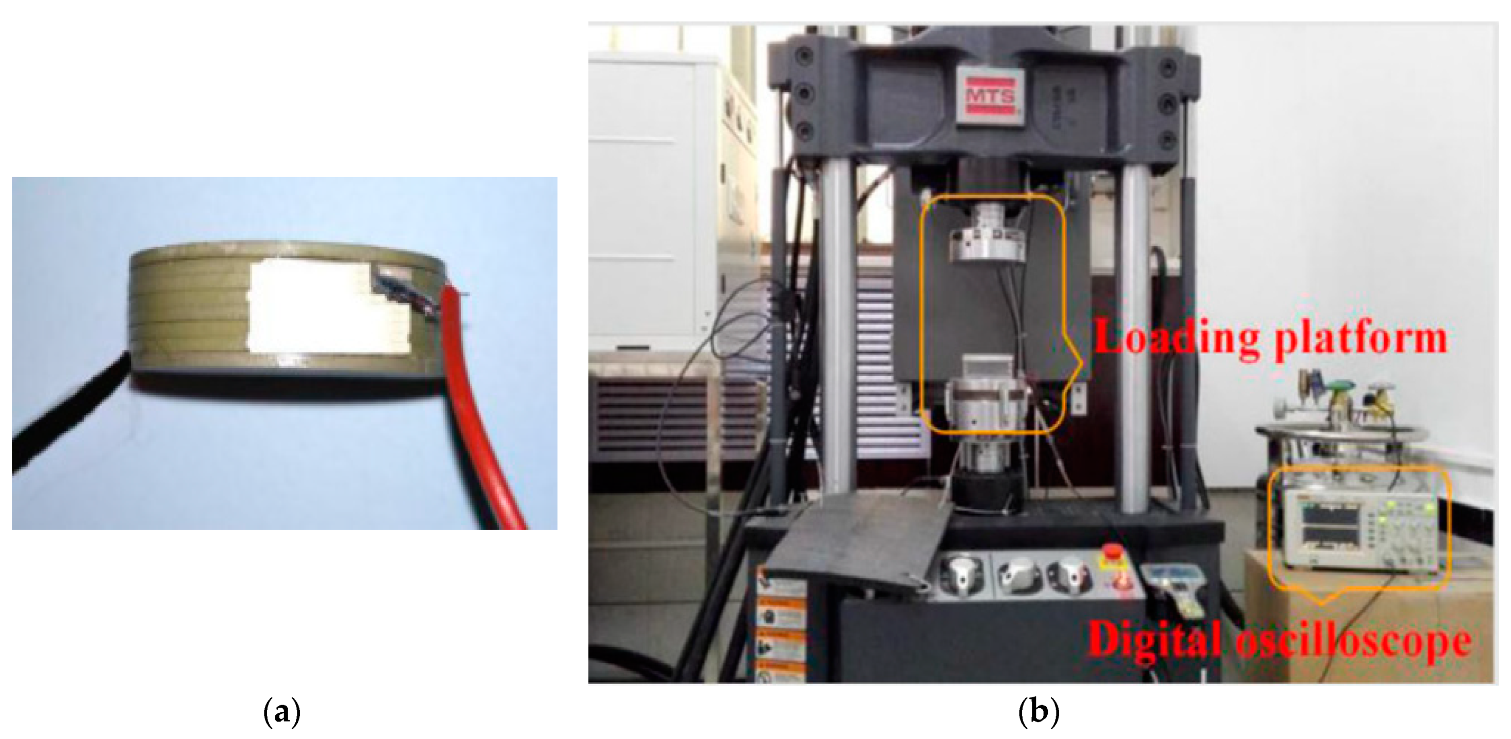 Sustainability 12 06738 g006