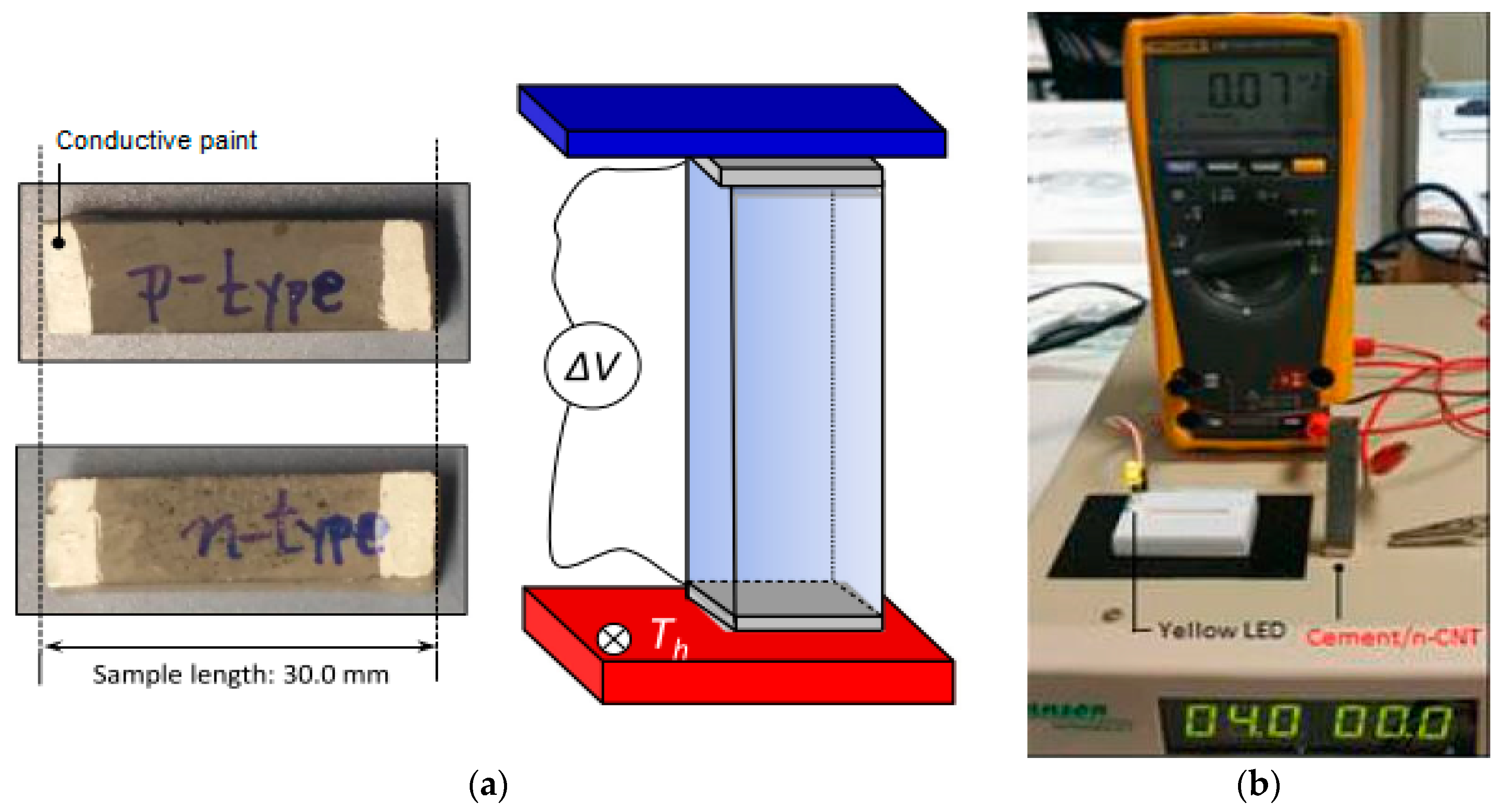 Sustainability 12 06738 g013