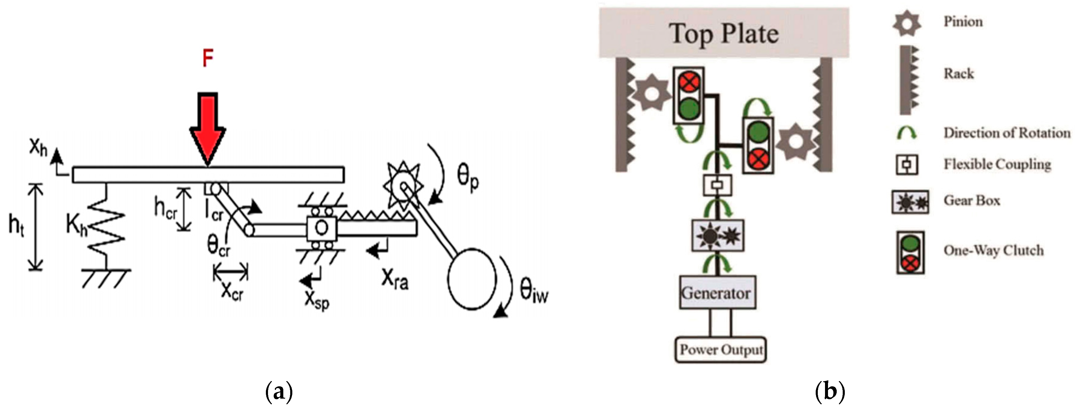Sustainability 12 06738 g016