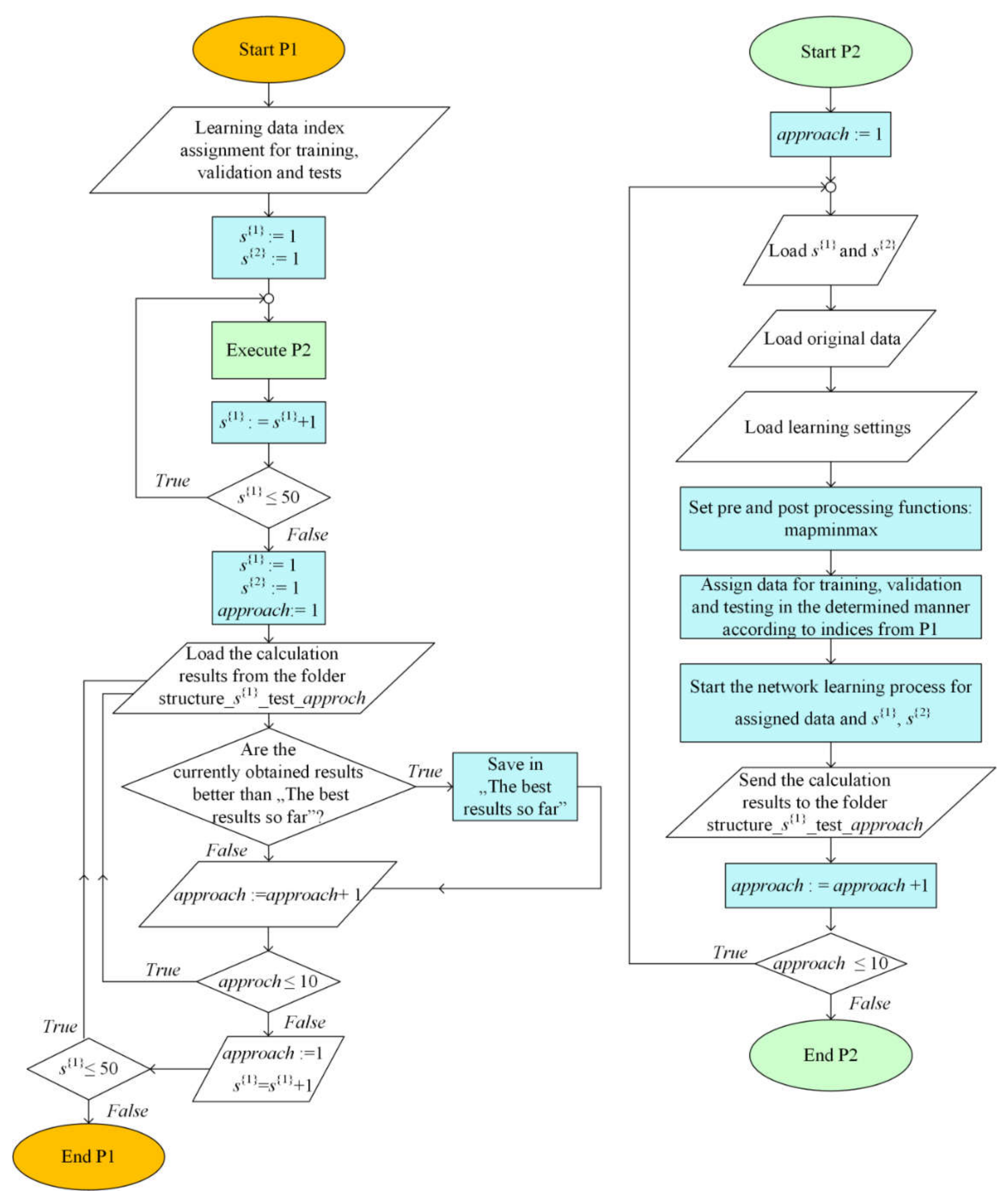 Sustainability 12 06749 g003