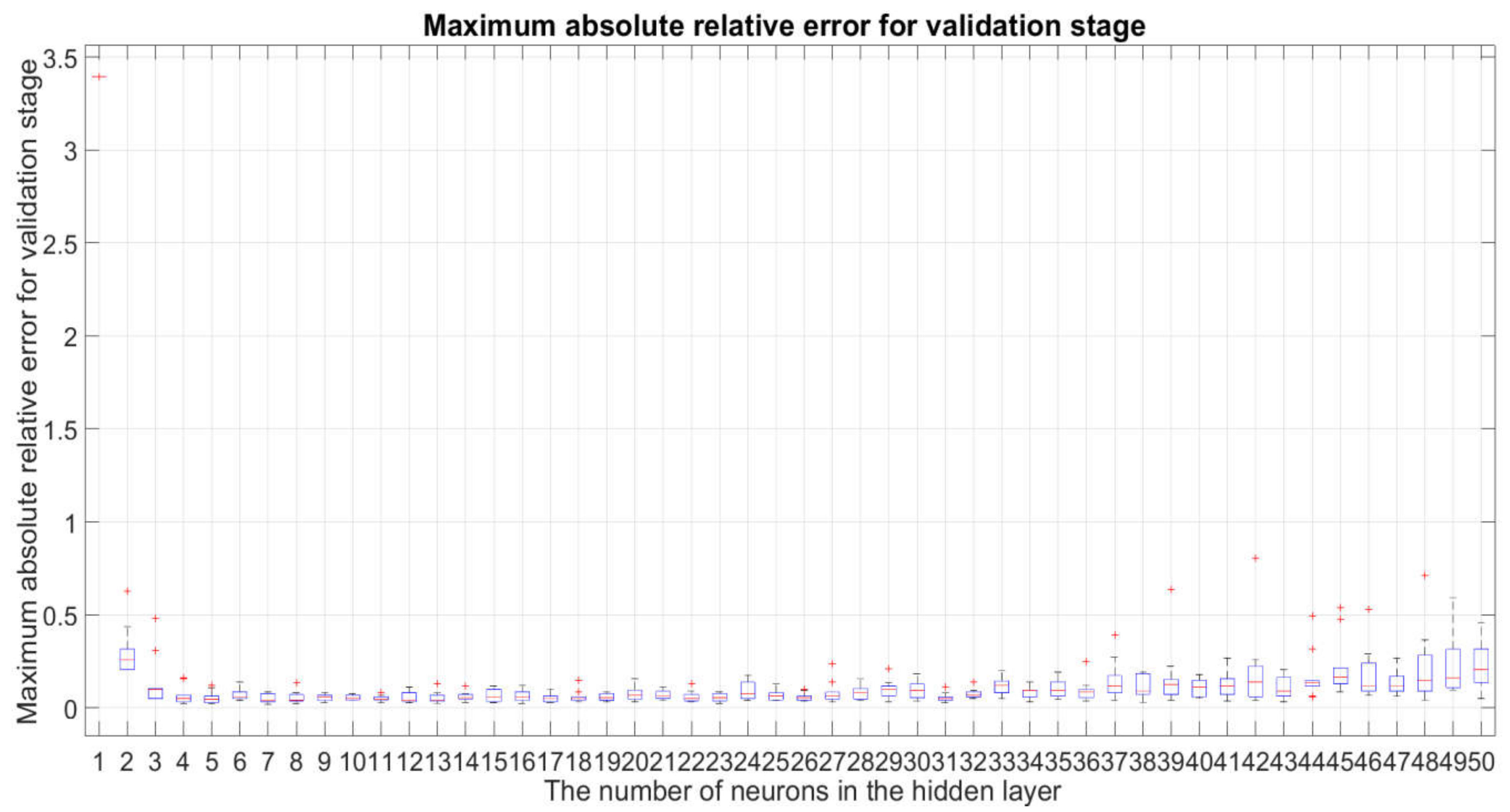 Sustainability 12 06749 g005
