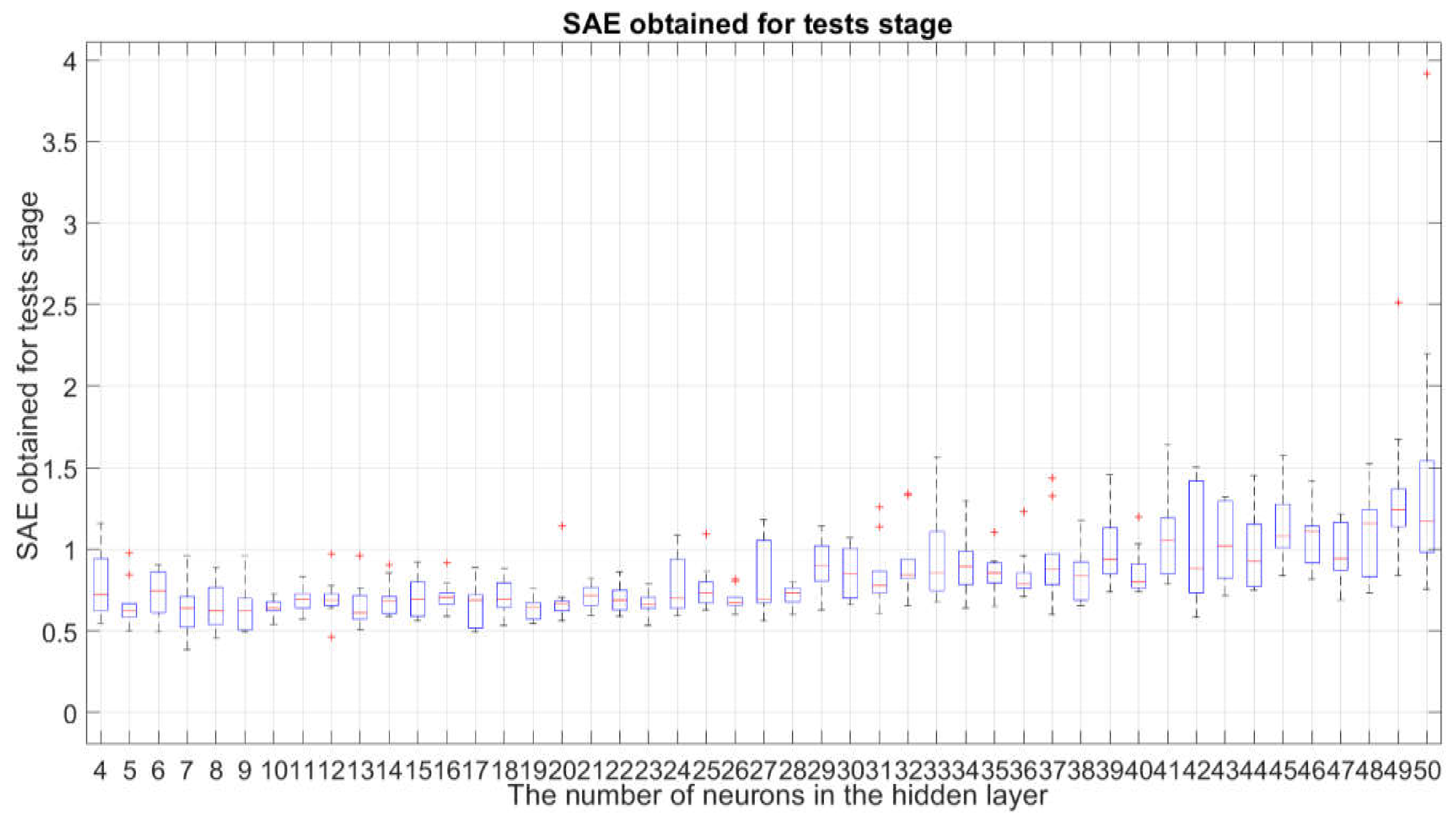 Sustainability 12 06749 g008