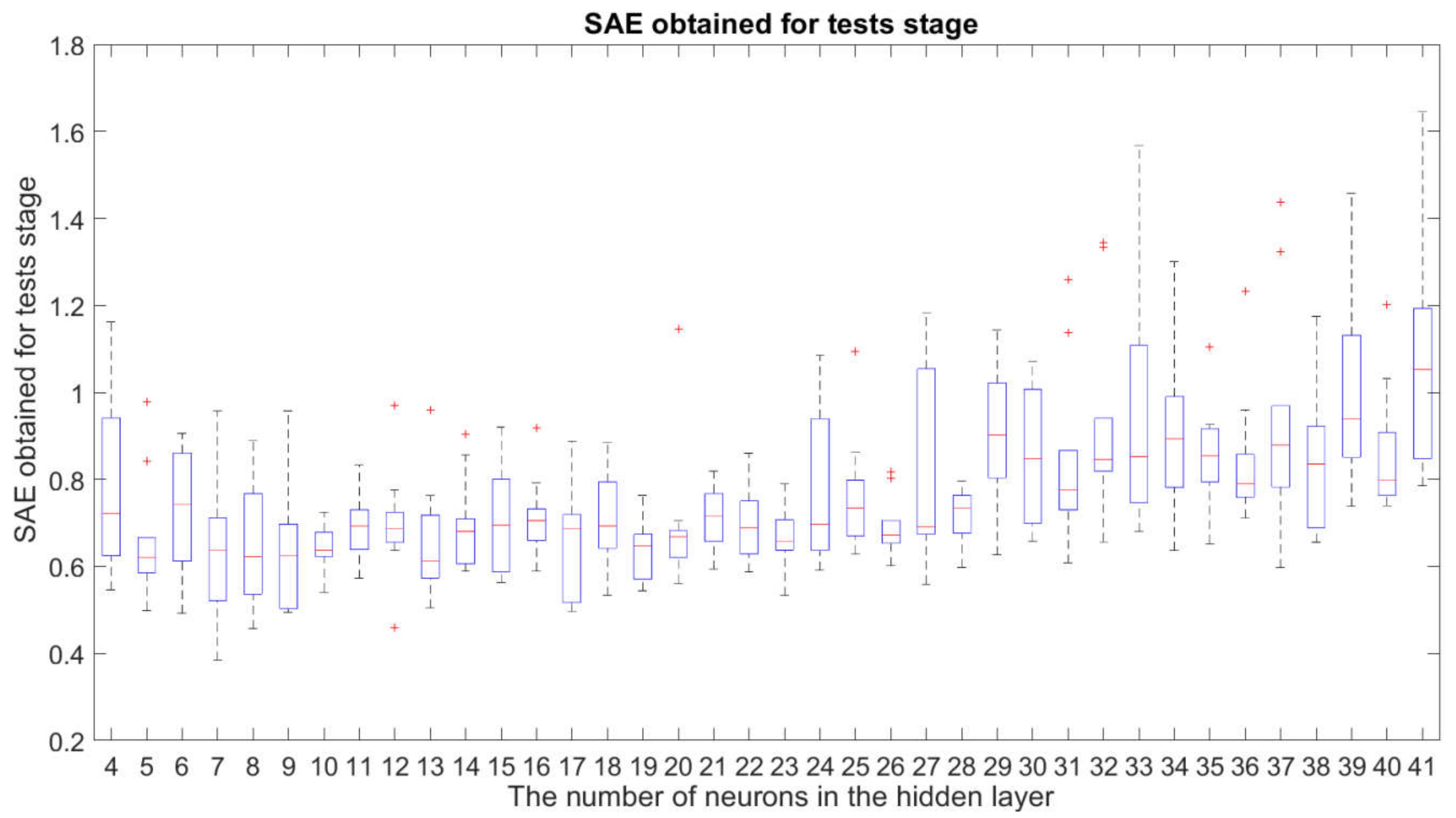 Sustainability 12 06749 g009