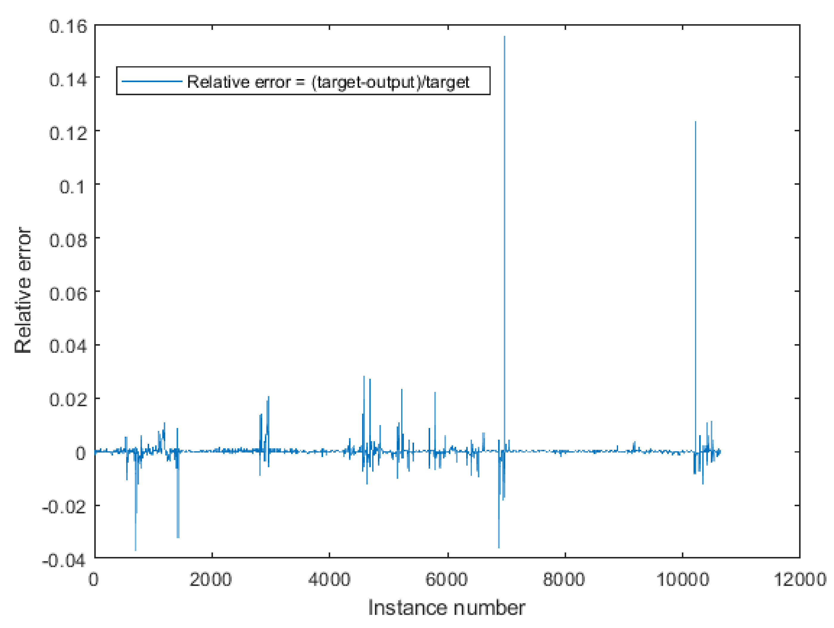 Sustainability 12 06749 g016