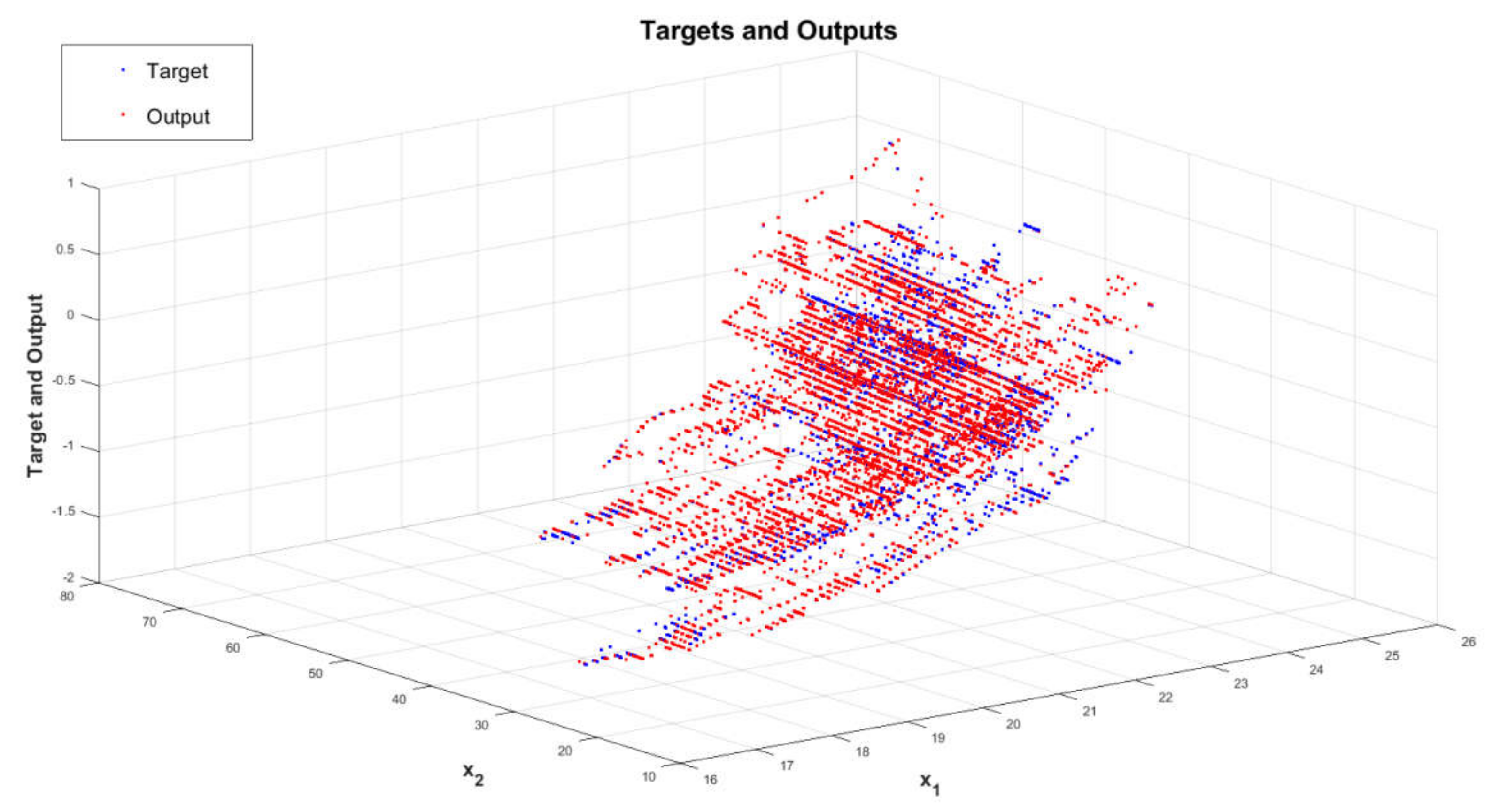 Sustainability 12 06749 g018