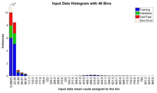 Sustainability 12 06749 g0a1 550