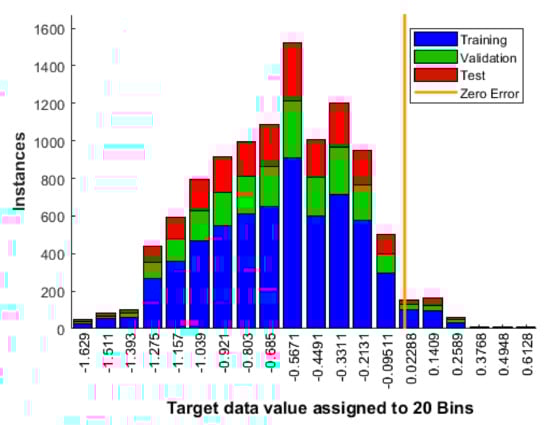 Sustainability 12 06749 g0a2 550
