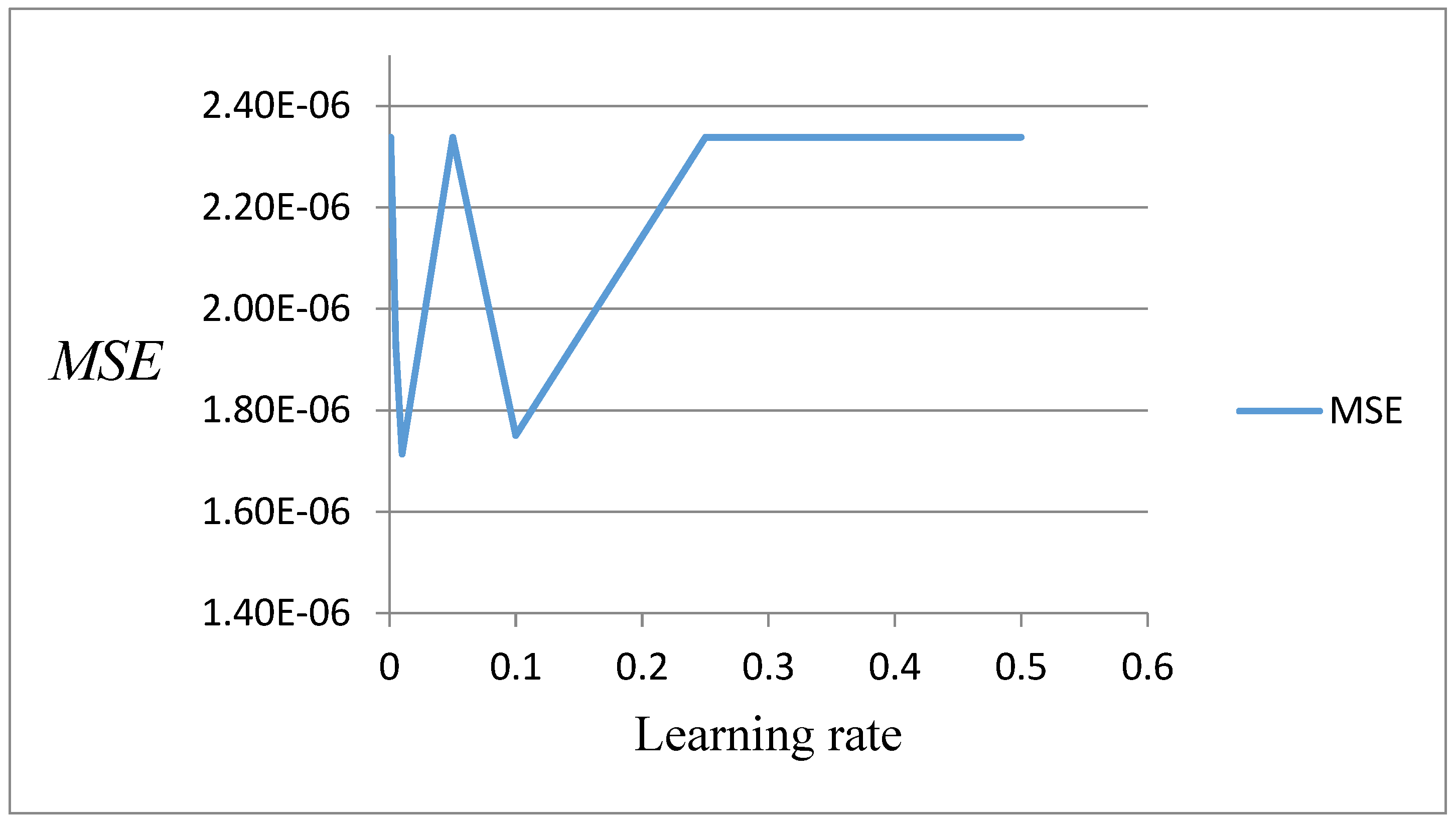 Sustainability 12 06749 g0a3