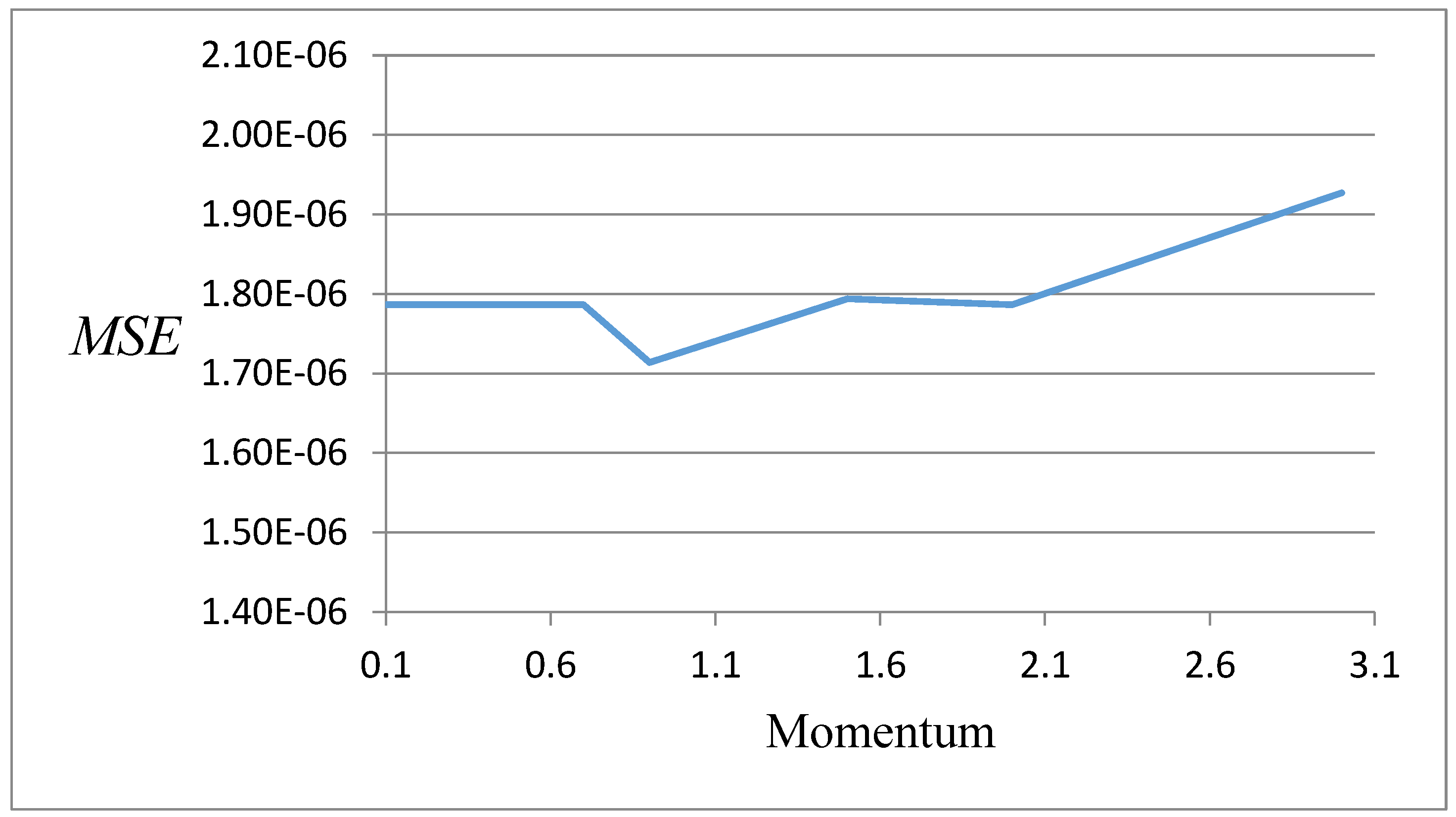 Sustainability 12 06749 g0a4
