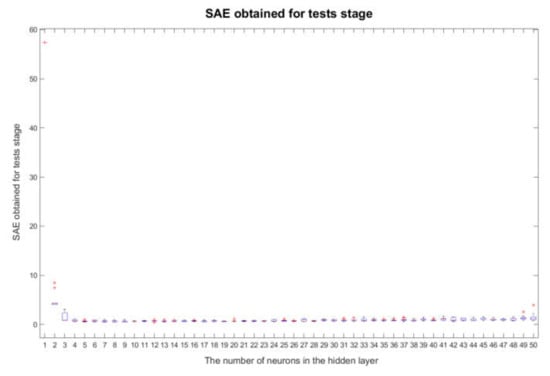 Sustainability 12 06749 g0a5 550