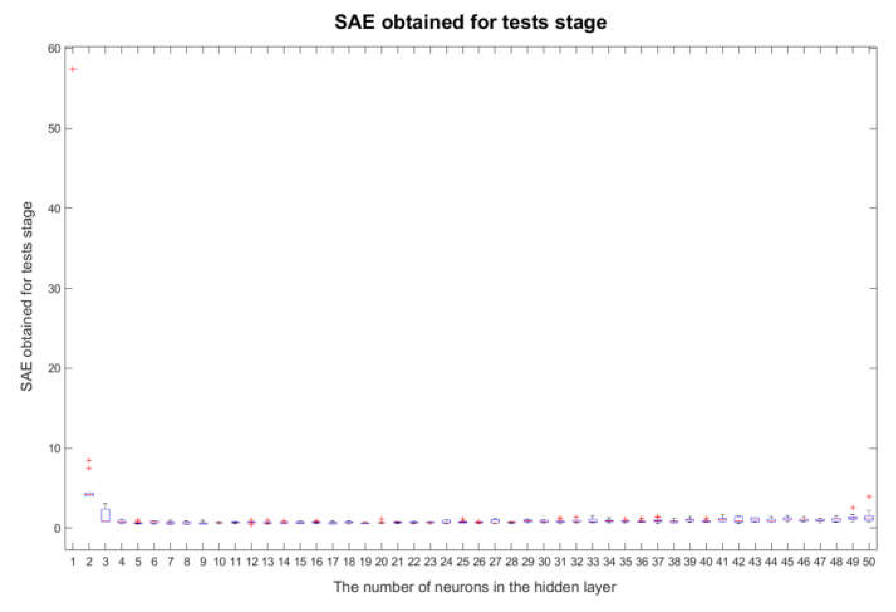 Sustainability 12 06749 g0a5
