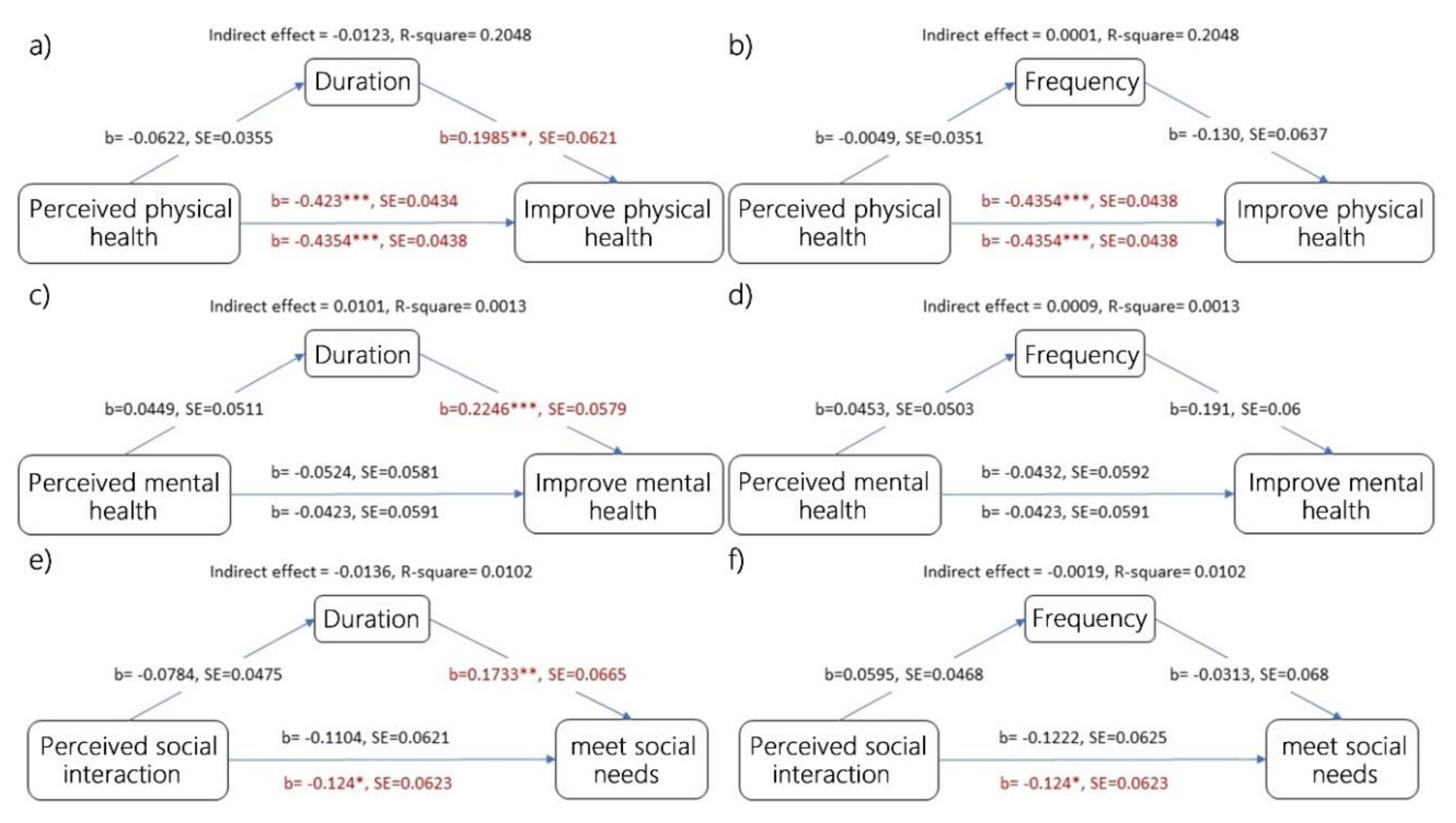 Sustainability 12 06751 g004