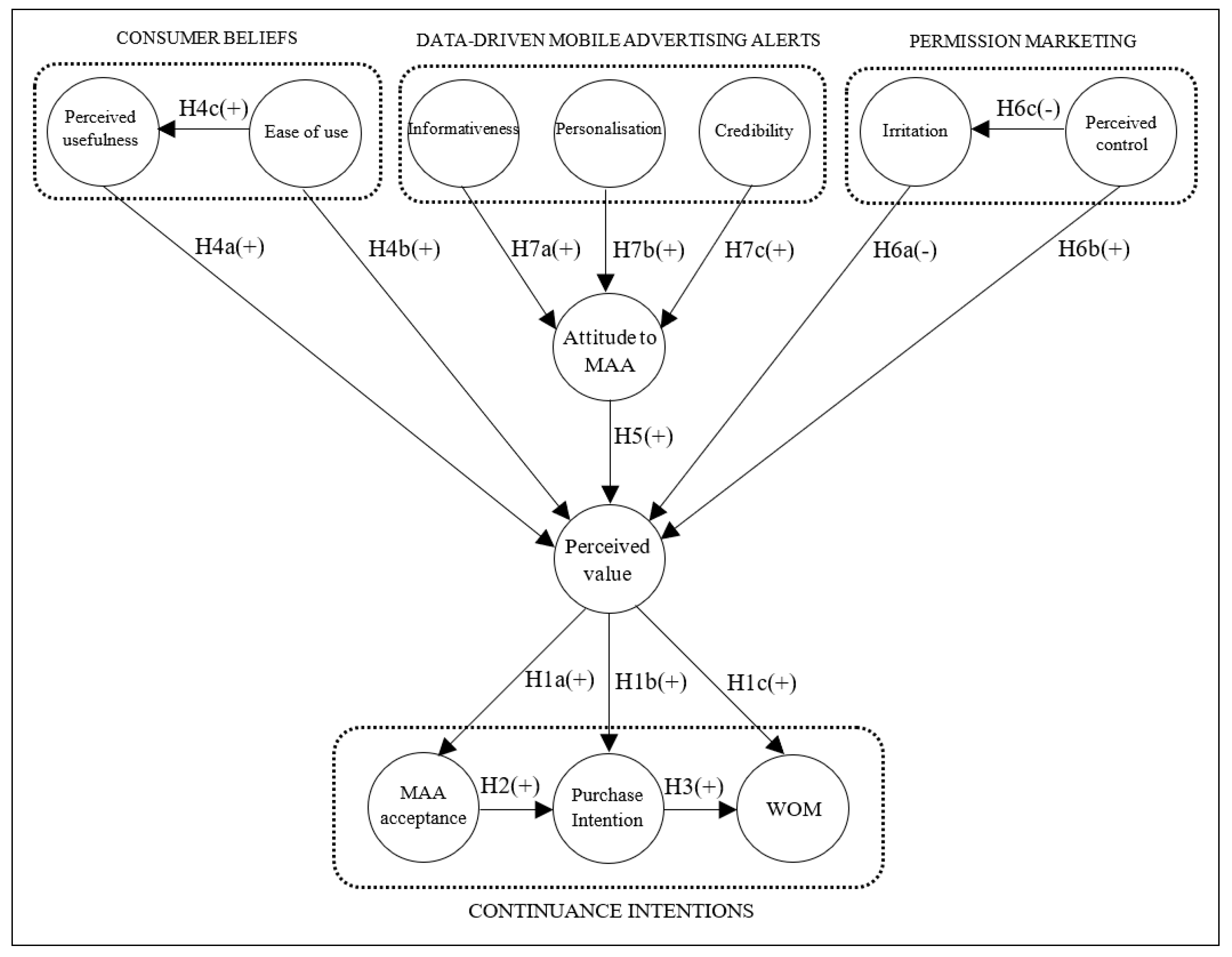Sustainability 12 06753 g001 Sustainability 12 06753 g001