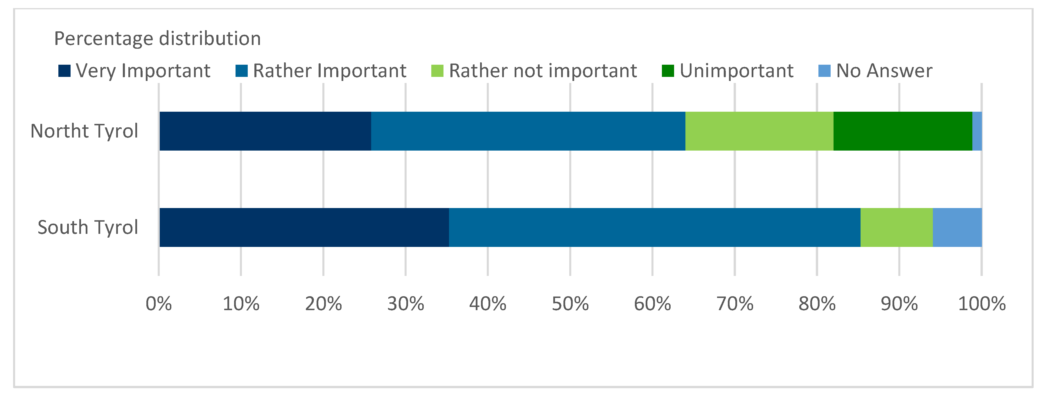 Sustainability 12 06754 g001