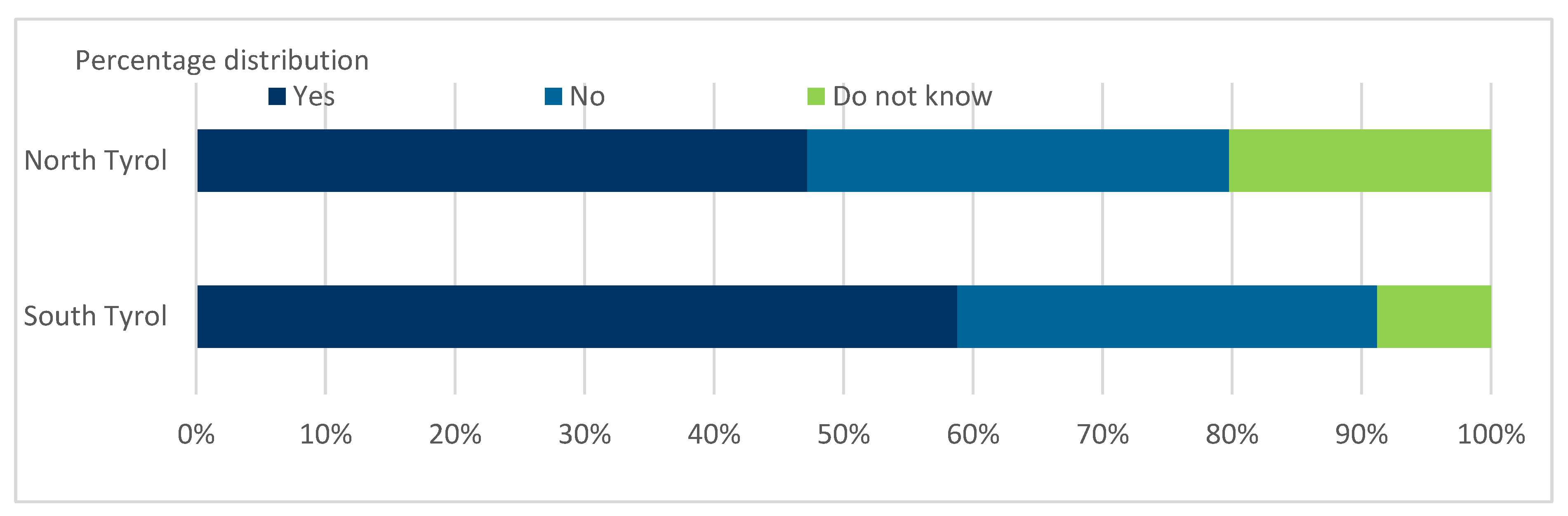 Sustainability 12 06754 g002