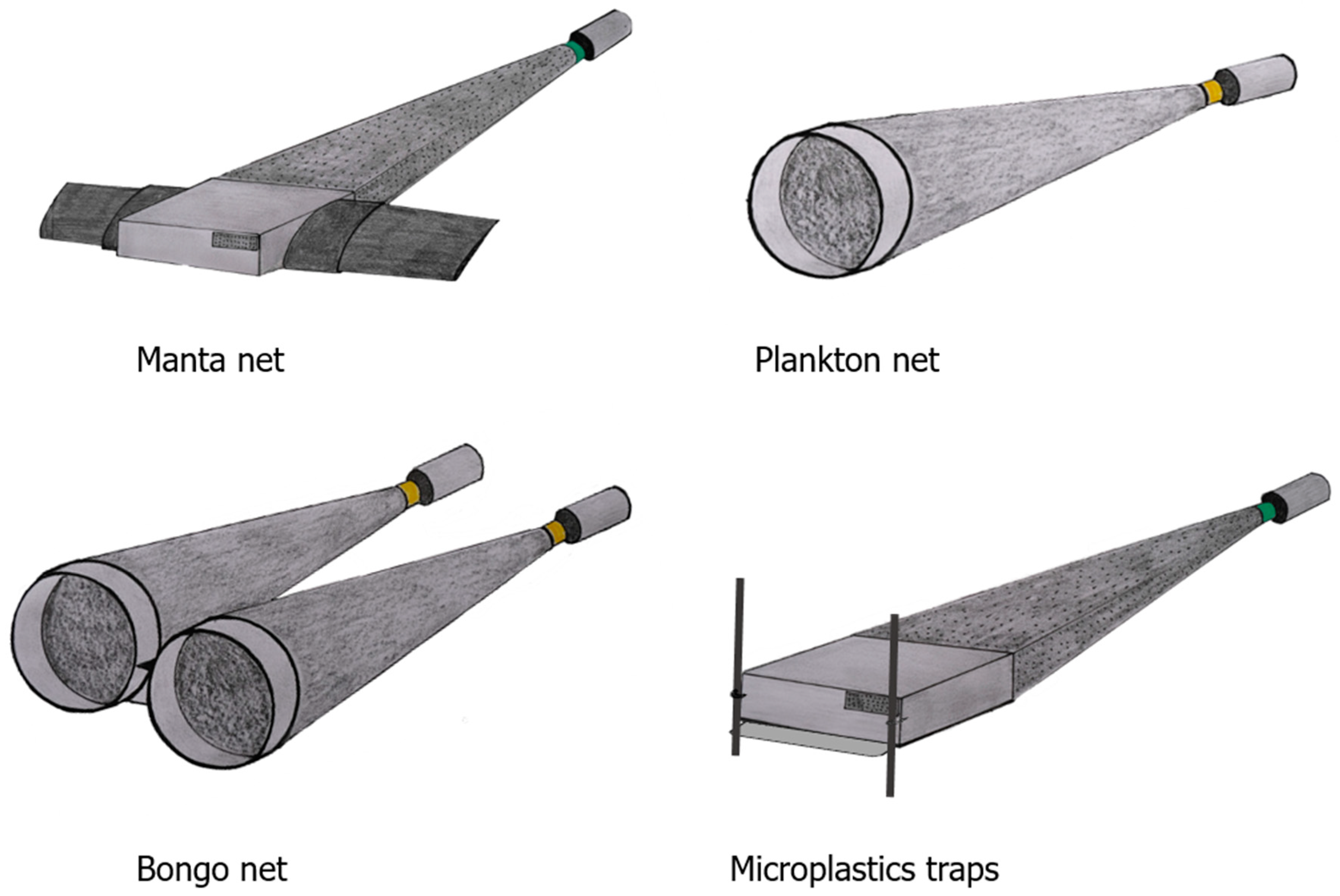 Sustainability 12 06755 g002