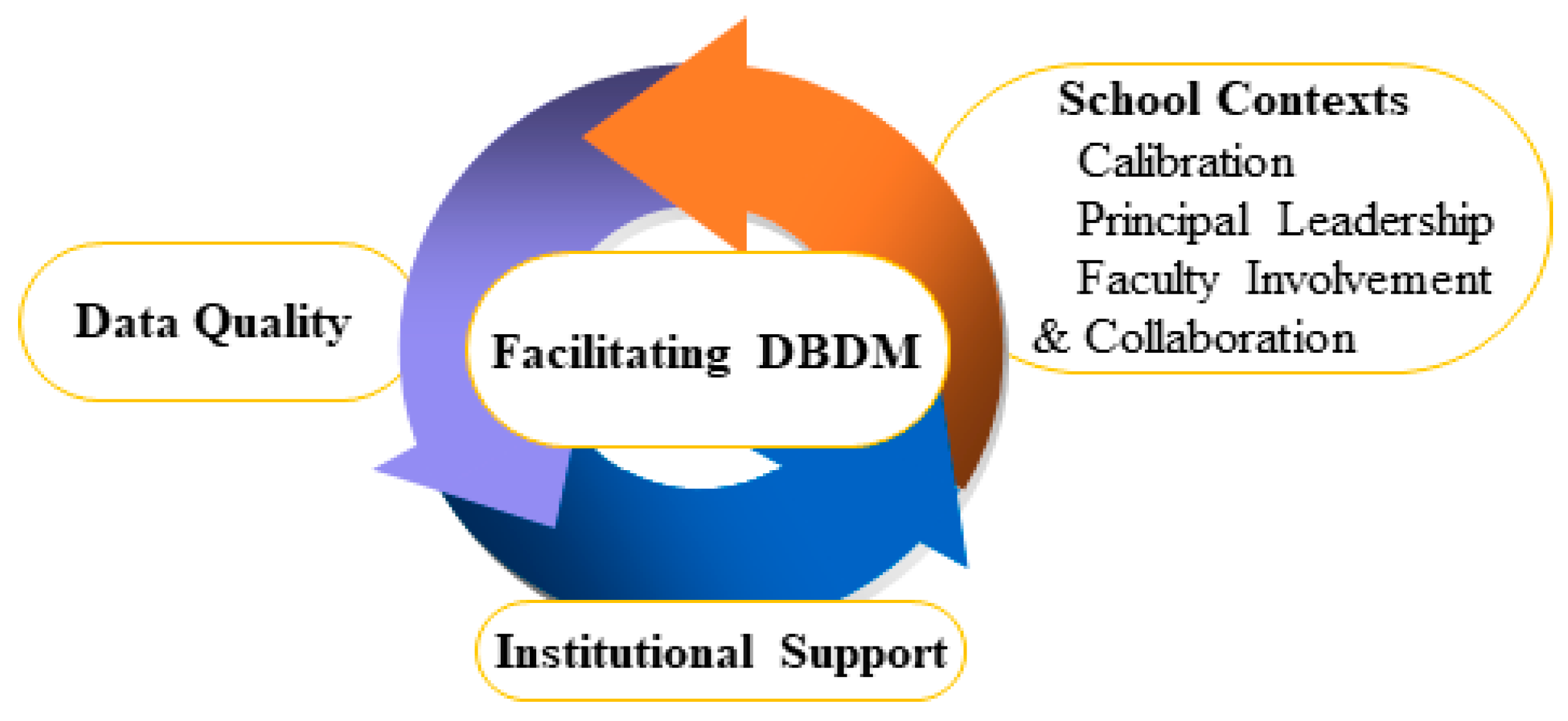 Sustainability 12 06762 g001