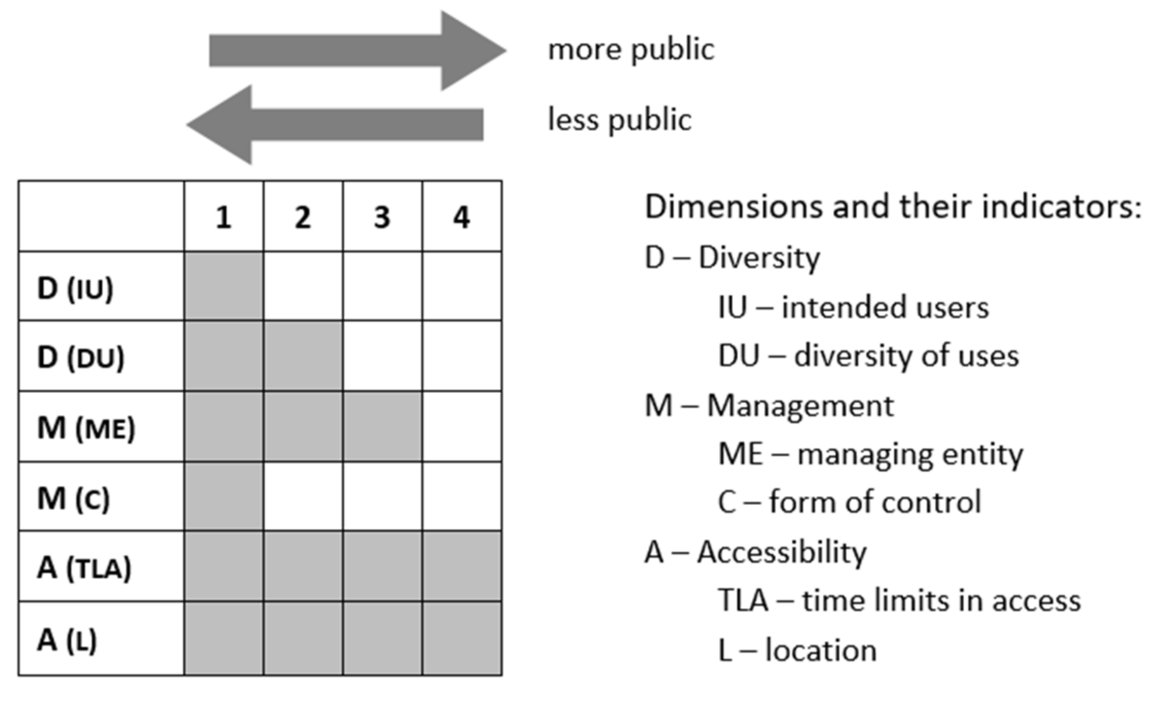 Sustainability 12 06764 g002