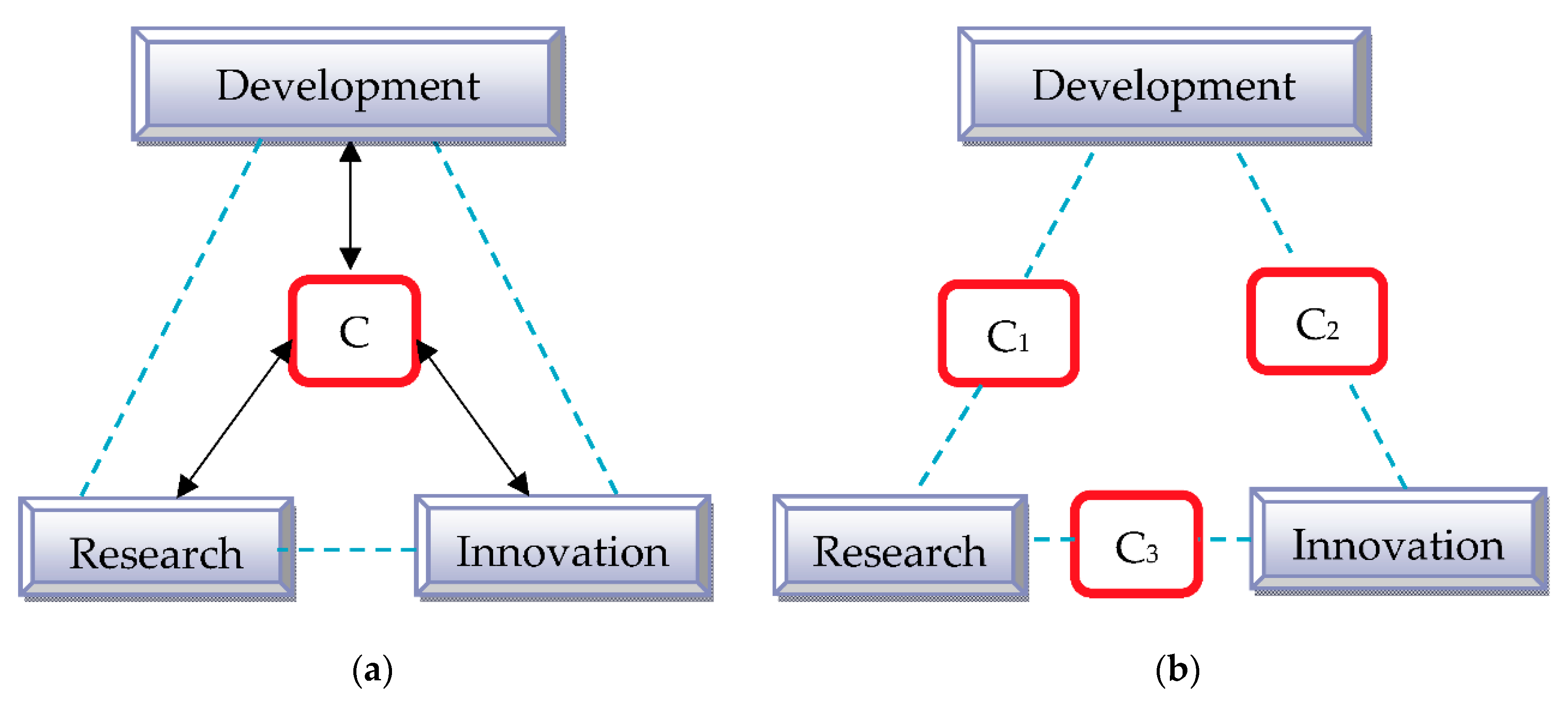 Sustainability 12 06769 g001