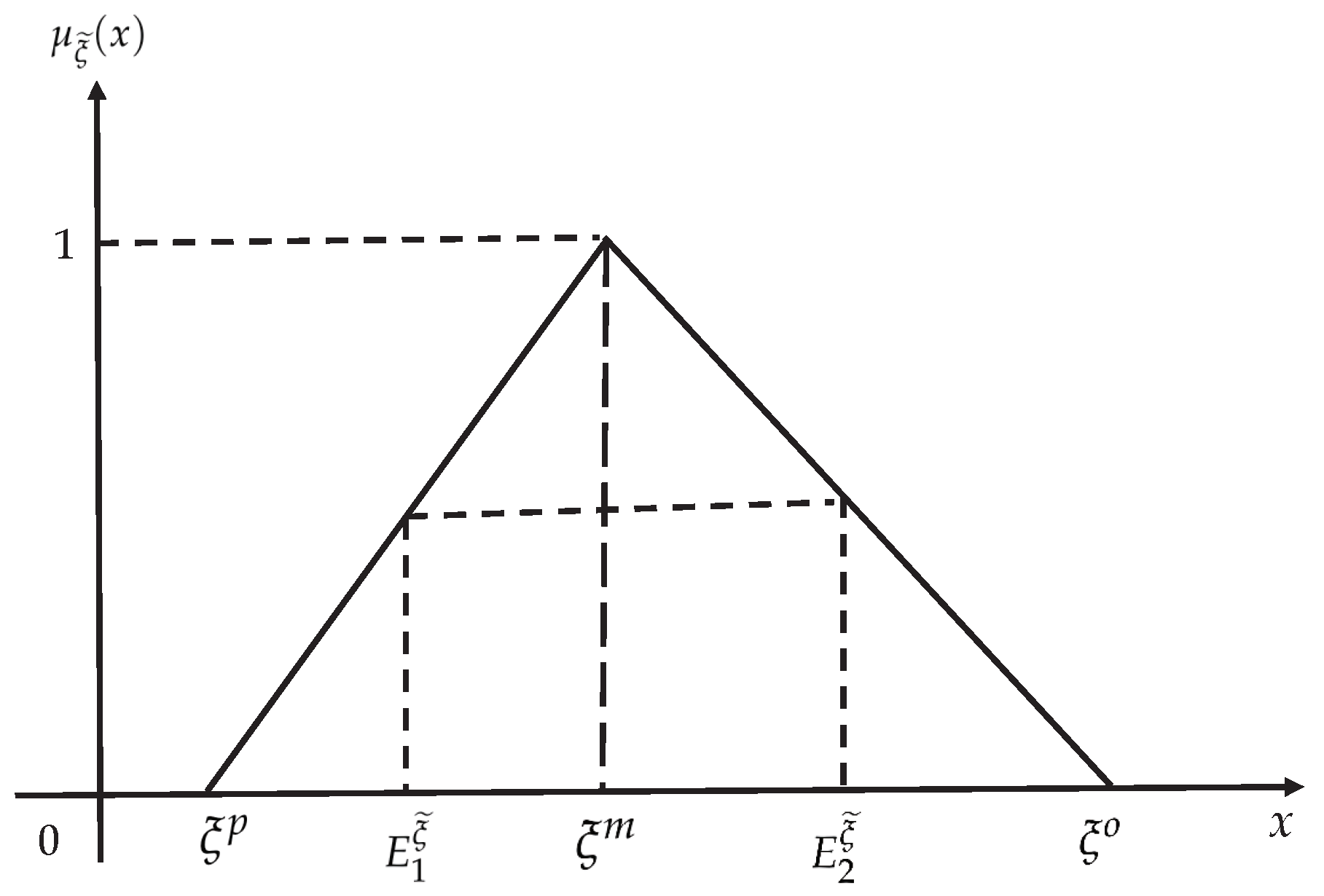 Sustainability 12 06770 g002
