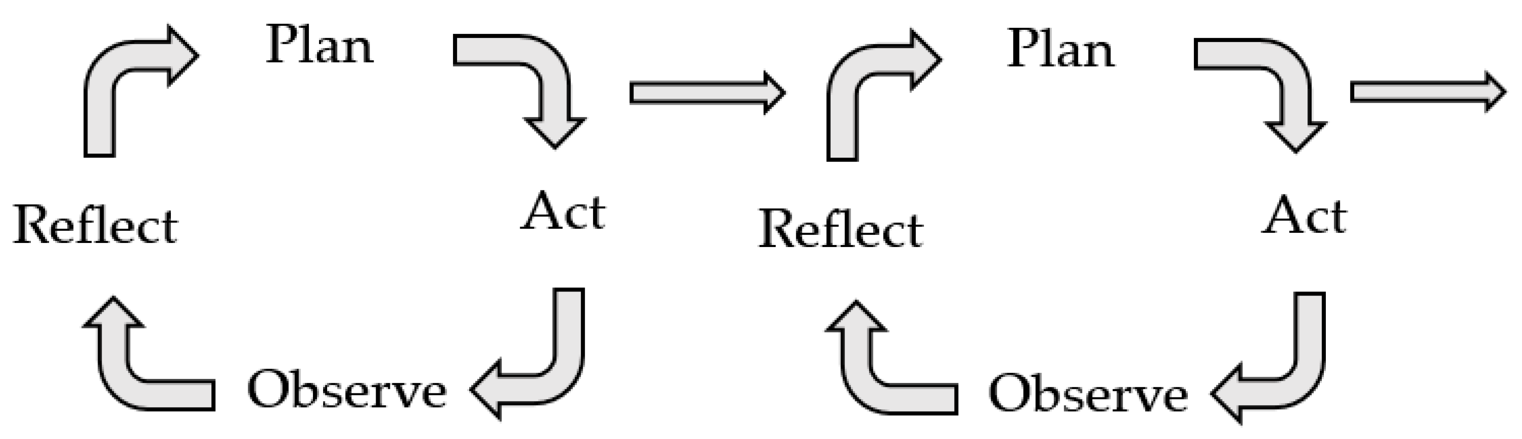 Sustainability 12 06771 g004