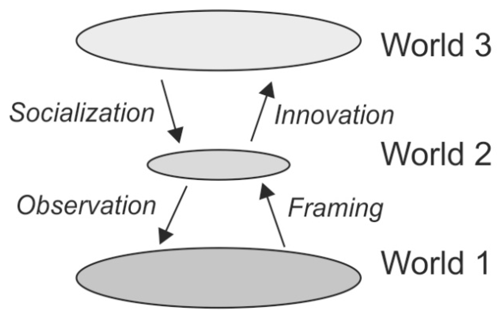 Sustainability 12 06772 g001
