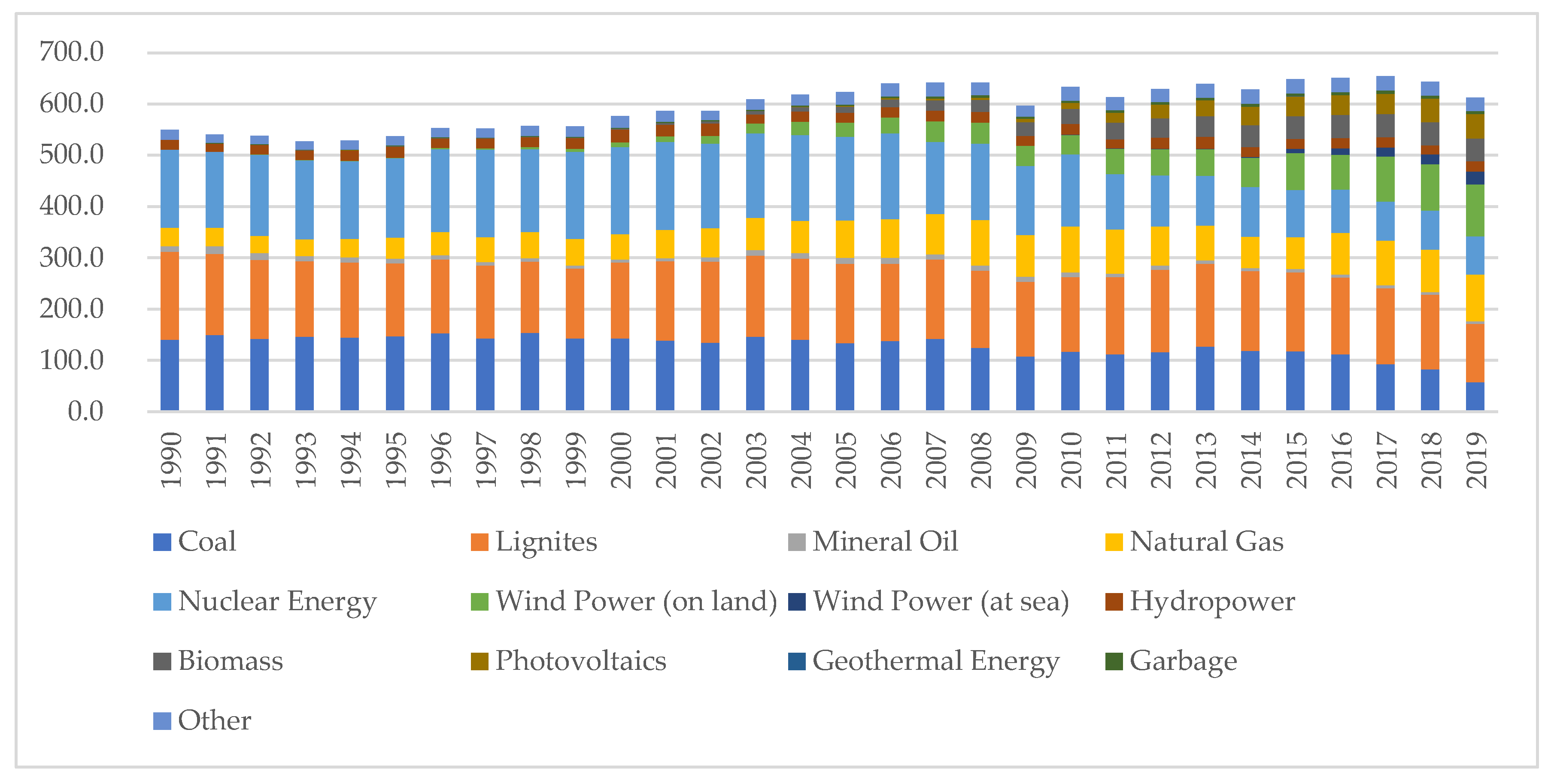 Sustainability 12 06772 g004