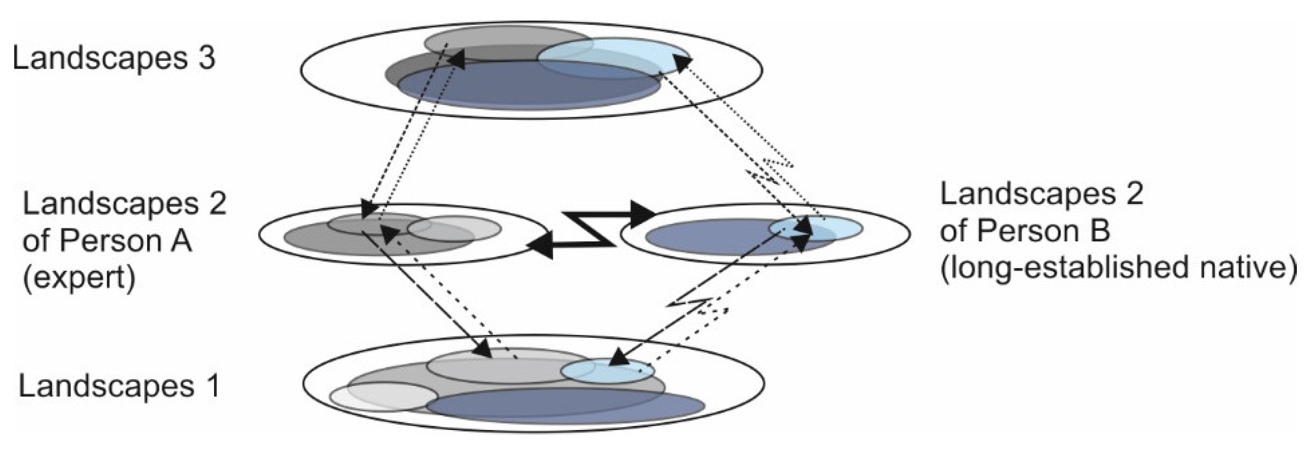 Sustainability 12 06772 g007