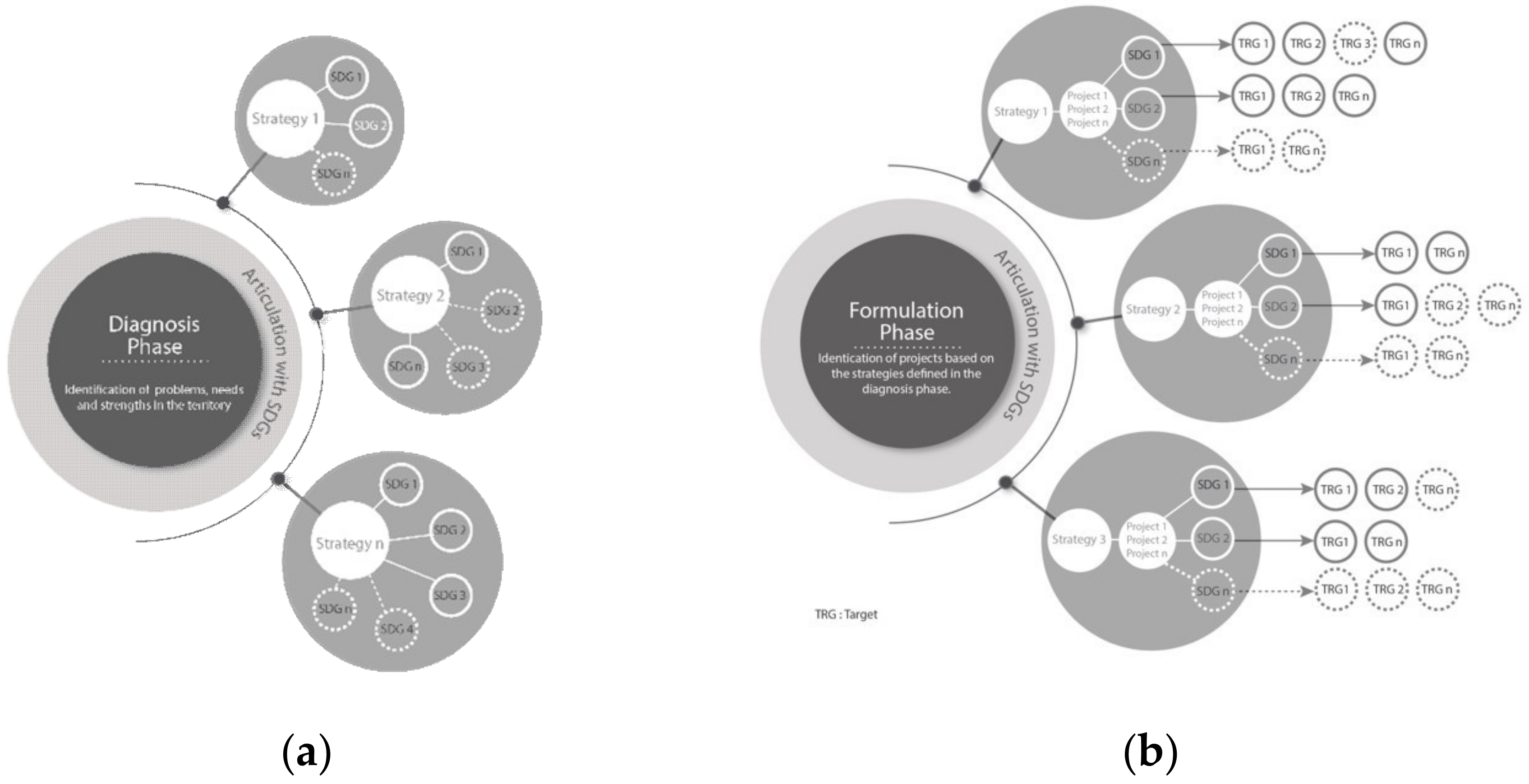 Sustainability 12 06778 g003