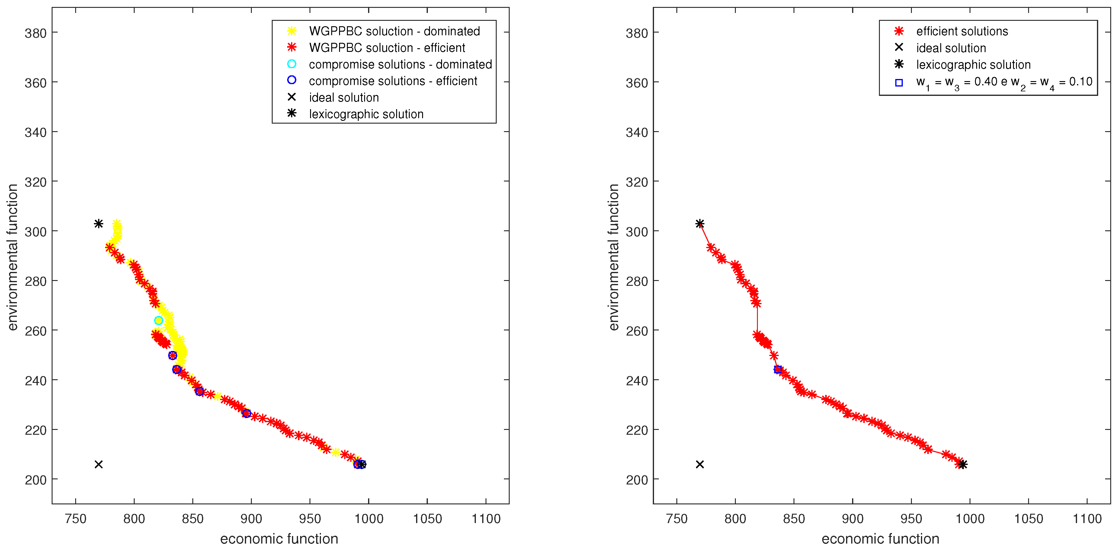 Sustainability 12 06780 g002 Sustainability 12 06780 g002