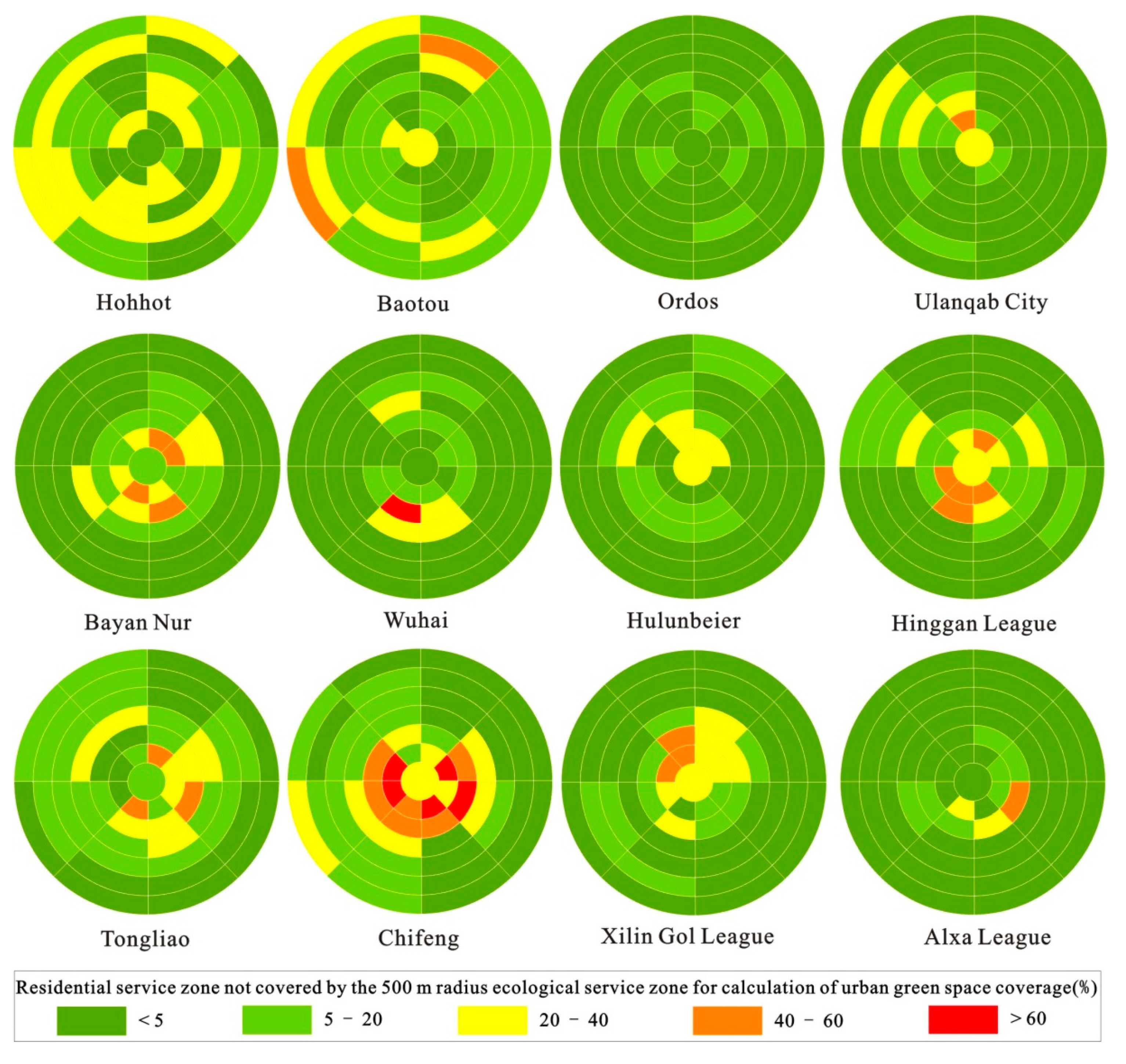 Sustainability 12 06783 g008