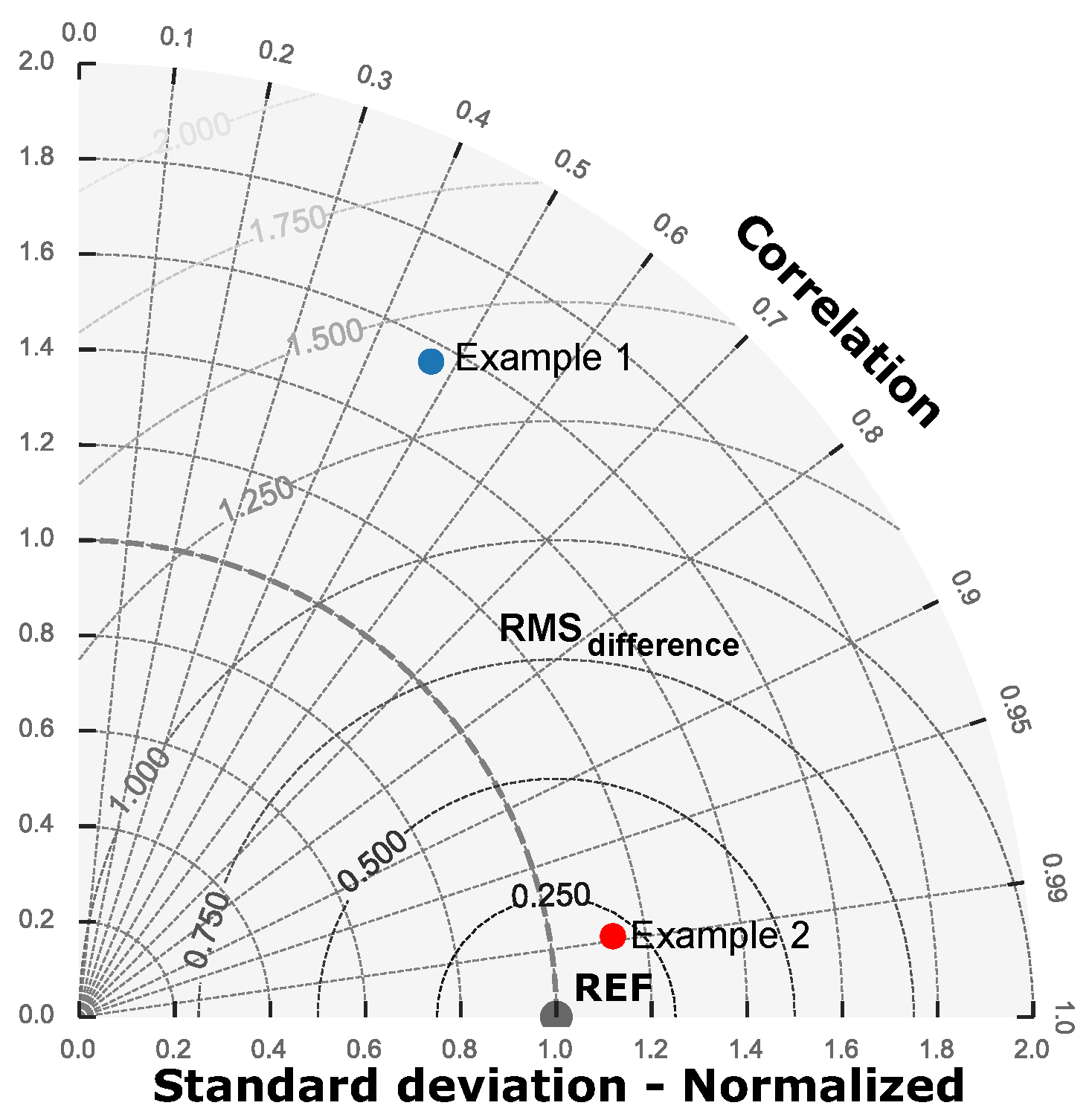 Sustainability 12 06788 g002