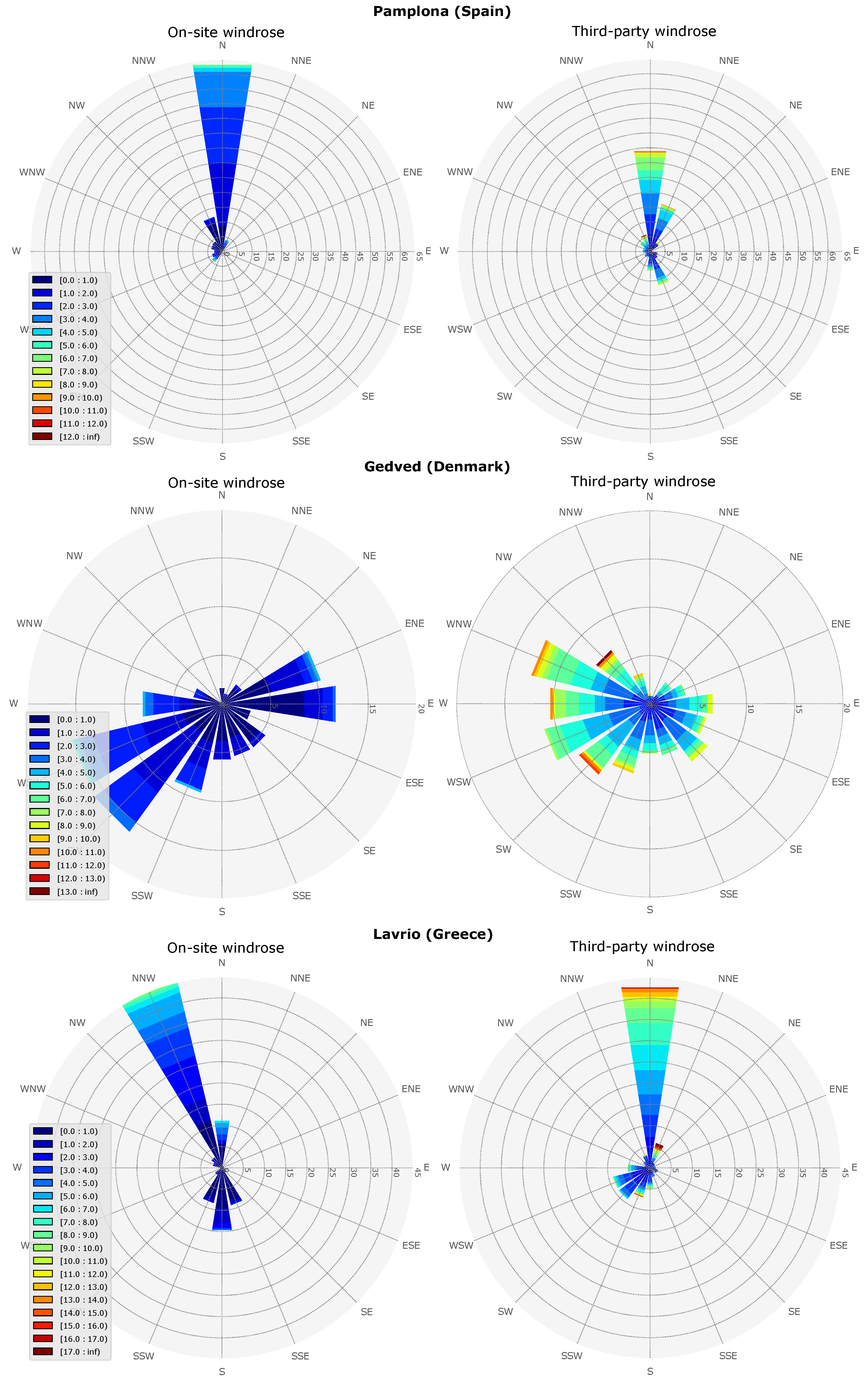 Sustainability 12 06788 g004