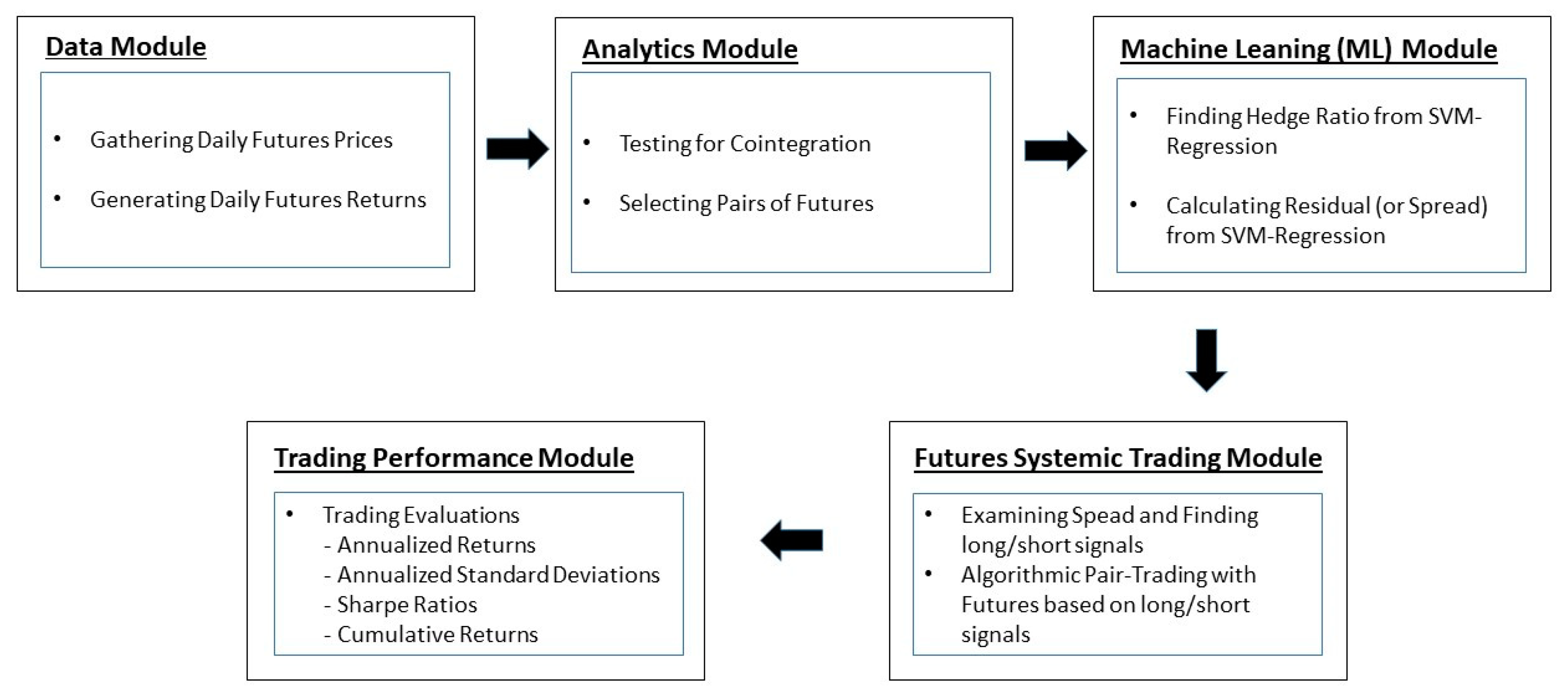 Sustainability 12 06791 g001
