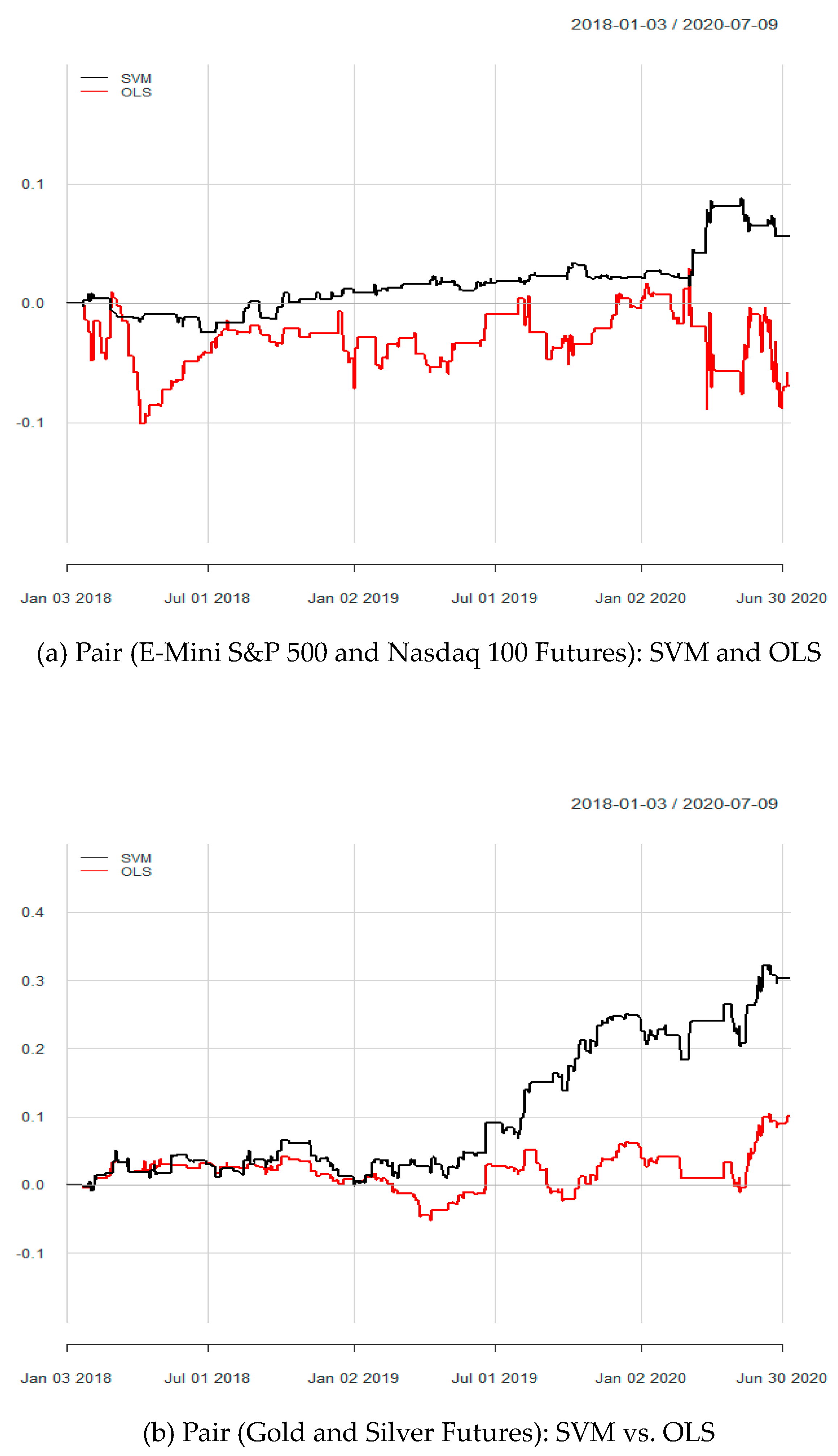 Sustainability 12 06791 g003a