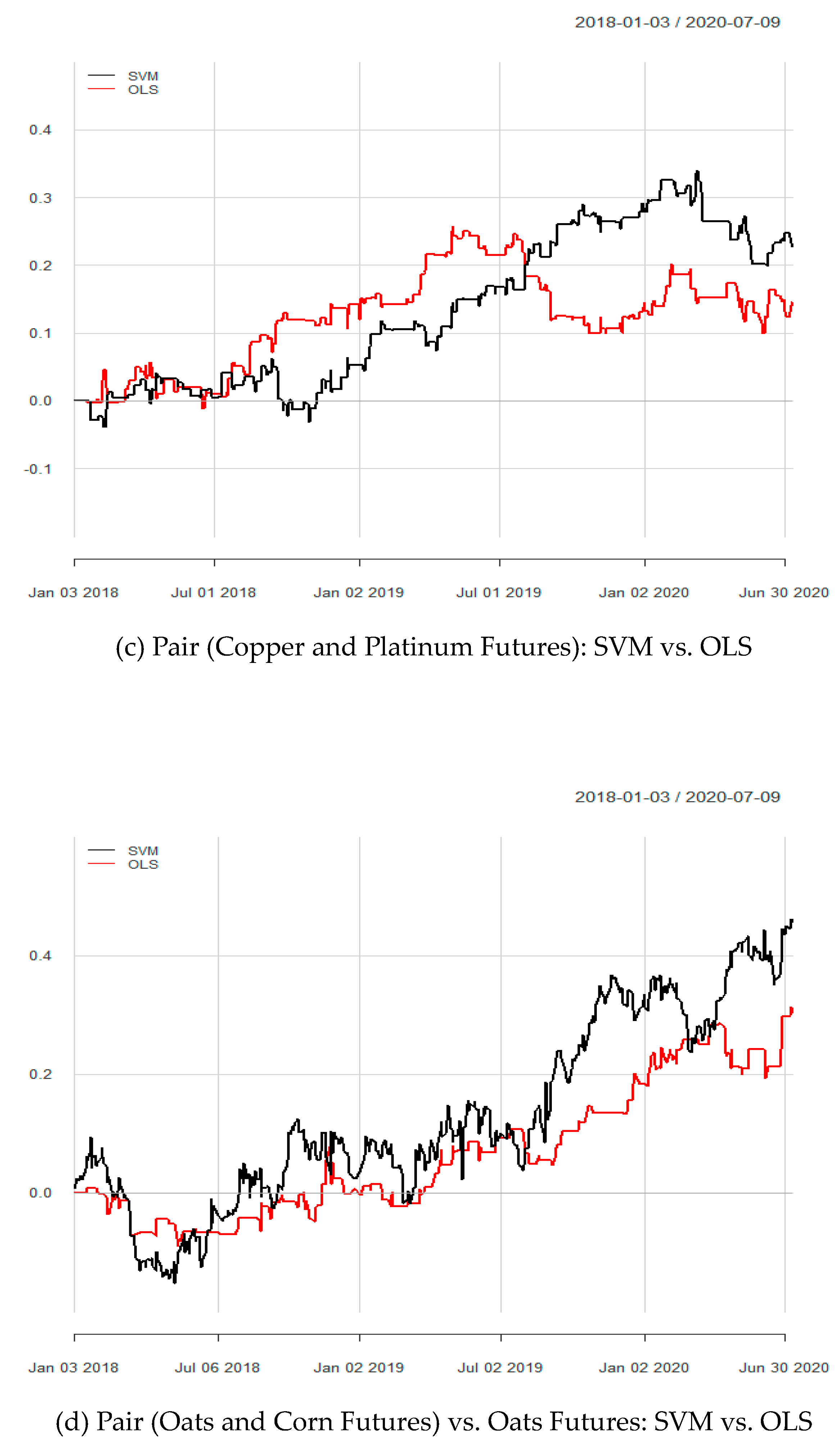 Sustainability 12 06791 g003b