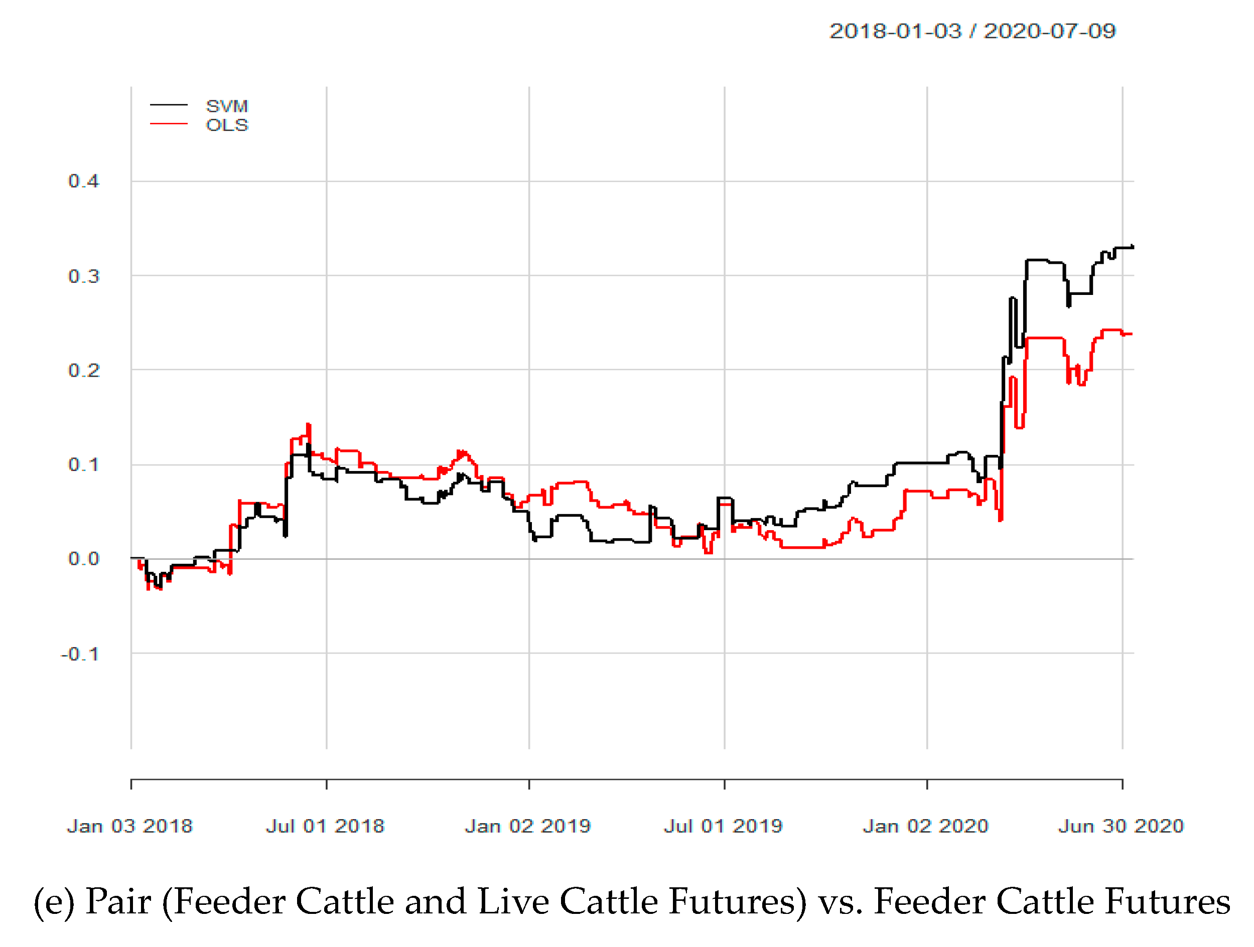 Sustainability 12 06791 g003c